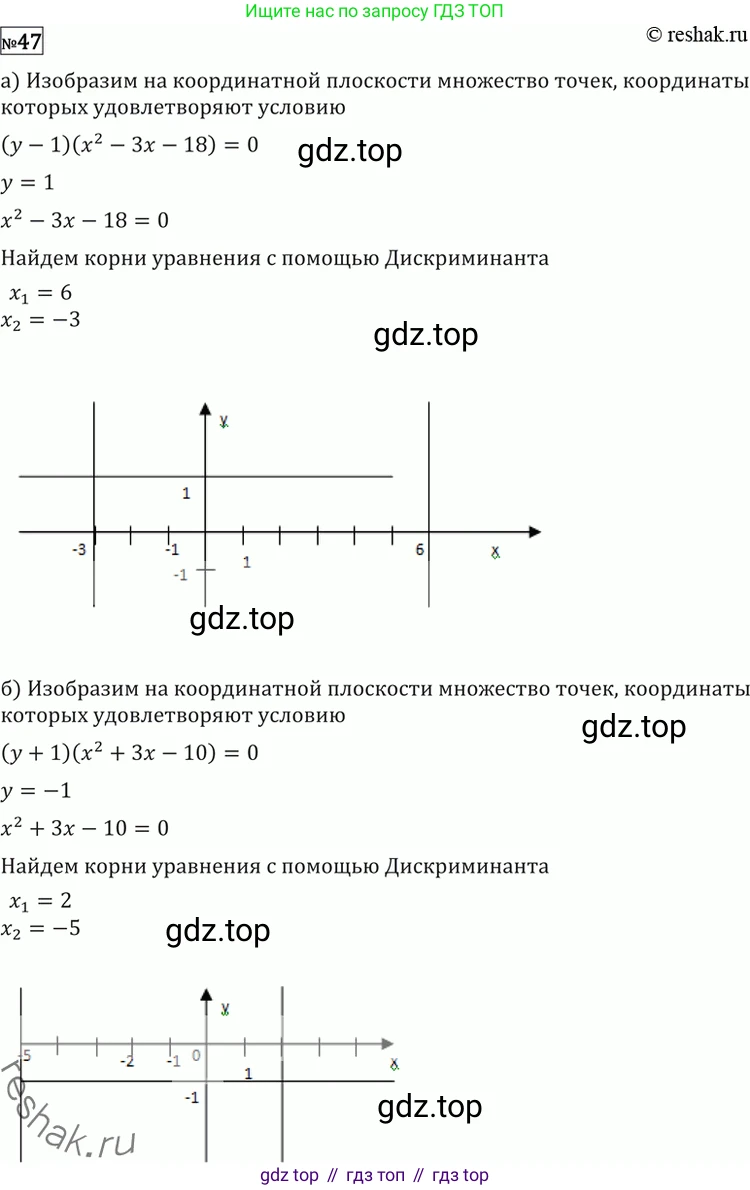 ГДЗ Алгебра, 11 класс Учебник, авторы: Никольский Сергей Михайлович, Потапов Михаил Константинович, Решетников Николай Николаевич, Шевкин Александр Владимирович, издательство Просвещение, Москва, 2014, голубого цвета, страница 415, номер 47, Решение 2