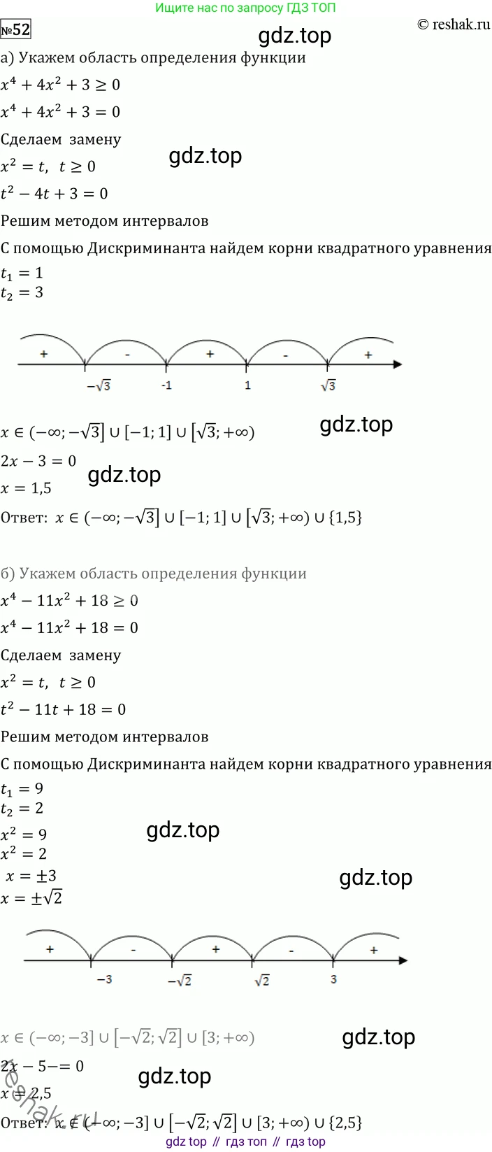 ГДЗ Алгебра, 11 класс Учебник, авторы: Никольский Сергей Михайлович, Потапов Михаил Константинович, Решетников Николай Николаевич, Шевкин Александр Владимирович, издательство Просвещение, Москва, 2014, голубого цвета, страница 415, номер 52, Решение 2