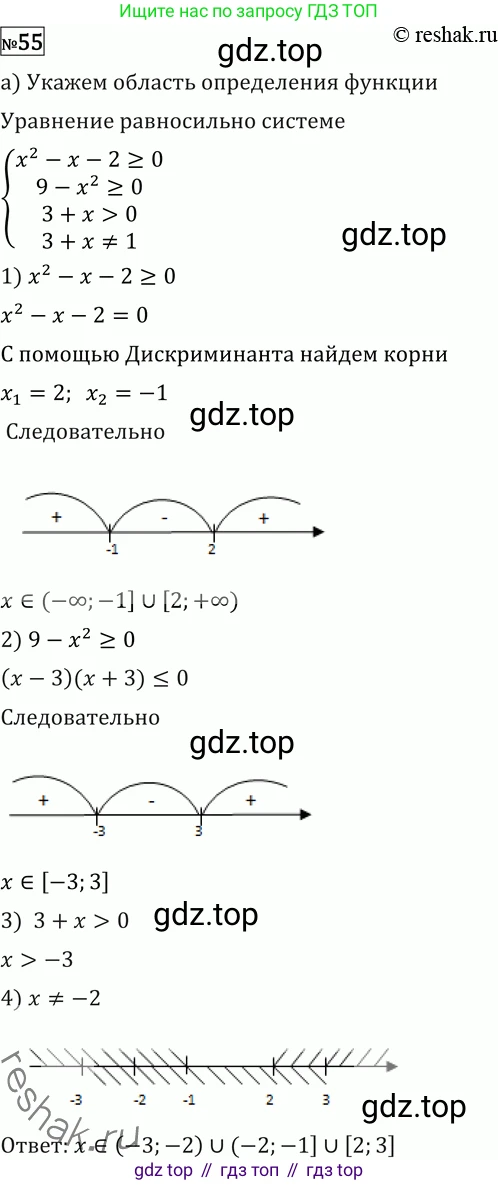 ГДЗ Алгебра, 11 класс Учебник, авторы: Никольский Сергей Михайлович, Потапов Михаил Константинович, Решетников Николай Николаевич, Шевкин Александр Владимирович, издательство Просвещение, Москва, 2014, голубого цвета, страница 415, номер 55, Решение 2