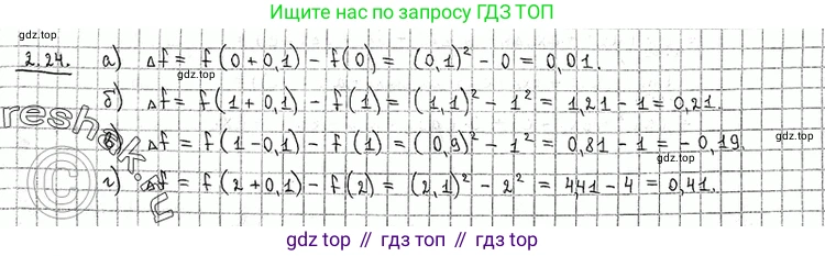 ГДЗ Алгебра, 11 класс Учебник, авторы: Никольский Сергей Михайлович, Потапов Михаил Константинович, Решетников Николай Николаевич, Шевкин Александр Владимирович, издательство Просвещение, Москва, 2014, голубого цвета, страница 64, номер 2.24, Решение 2