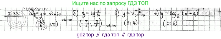 ГДЗ Алгебра, 11 класс Учебник, авторы: Никольский Сергей Михайлович, Потапов Михаил Константинович, Решетников Николай Николаевич, Шевкин Александр Владимирович, издательство Просвещение, Москва, 2014, голубого цвета, страница 67, номер 2.33, Решение 2