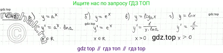 ГДЗ Алгебра, 11 класс Учебник, авторы: Никольский Сергей Михайлович, Потапов Михаил Константинович, Решетников Николай Николаевич, Шевкин Александр Владимирович, издательство Просвещение, Москва, 2014, голубого цвета, страница 107, номер 4.42, Решение 2