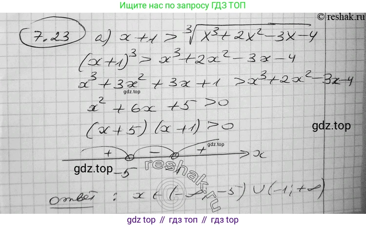 ГДЗ Алгебра, 11 класс Учебник, авторы: Никольский Сергей Михайлович, Потапов Михаил Константинович, Решетников Николай Николаевич, Шевкин Александр Владимирович, издательство Просвещение, Москва, 2014, голубого цвета, страница 224, номер 7.23, Решение 2