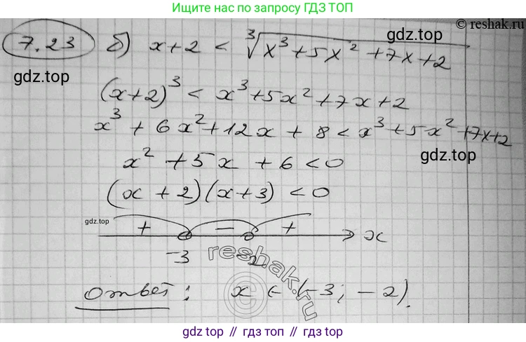 ГДЗ Алгебра, 11 класс Учебник, авторы: Никольский Сергей Михайлович, Потапов Михаил Константинович, Решетников Николай Николаевич, Шевкин Александр Владимирович, издательство Просвещение, Москва, 2014, голубого цвета, страница 224, номер 7.23, Решение 2 (продолжение 2)
