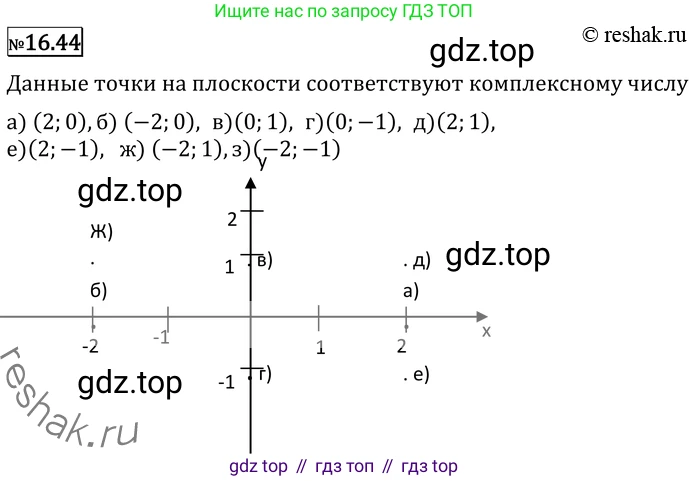ГДЗ Алгебра, 11 класс Учебник, авторы: Никольский Сергей Михайлович, Потапов Михаил Константинович, Решетников Николай Николаевич, Шевкин Александр Владимирович, издательство Просвещение, Москва, 2014, голубого цвета, страница 390, номер 16.44, Решение 2
