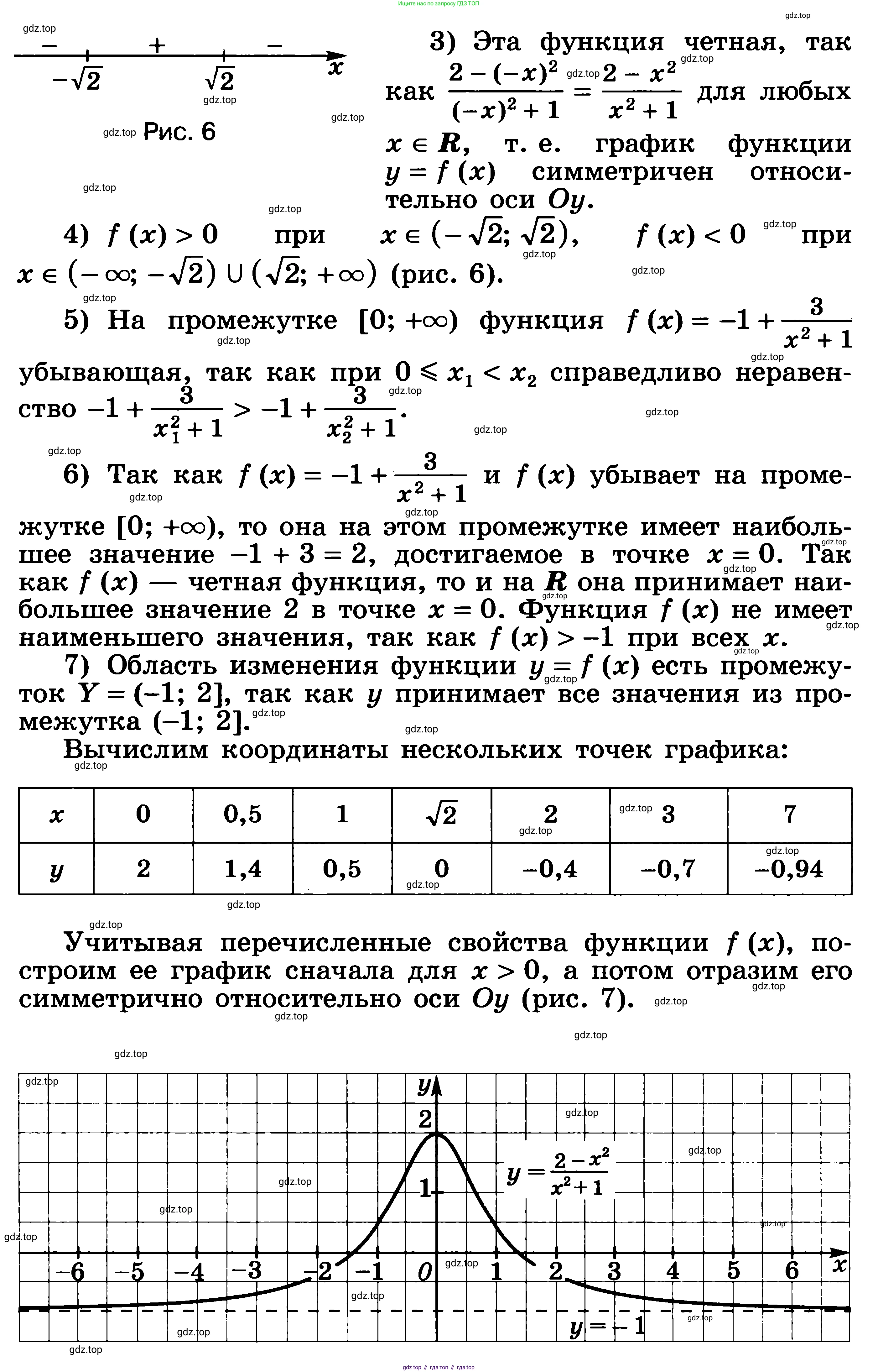 ГДЗ Алгебра, 11 класс Учебник, авторы: Никольский Сергей Михайлович, Потапов Михаил Константинович, Решетников Николай Николаевич, Шевкин Александр Владимирович, издательство Просвещение, Москва, 2014, голубого цвета, страница 21, номер 1.56, Решение 3 (продолжение 2)