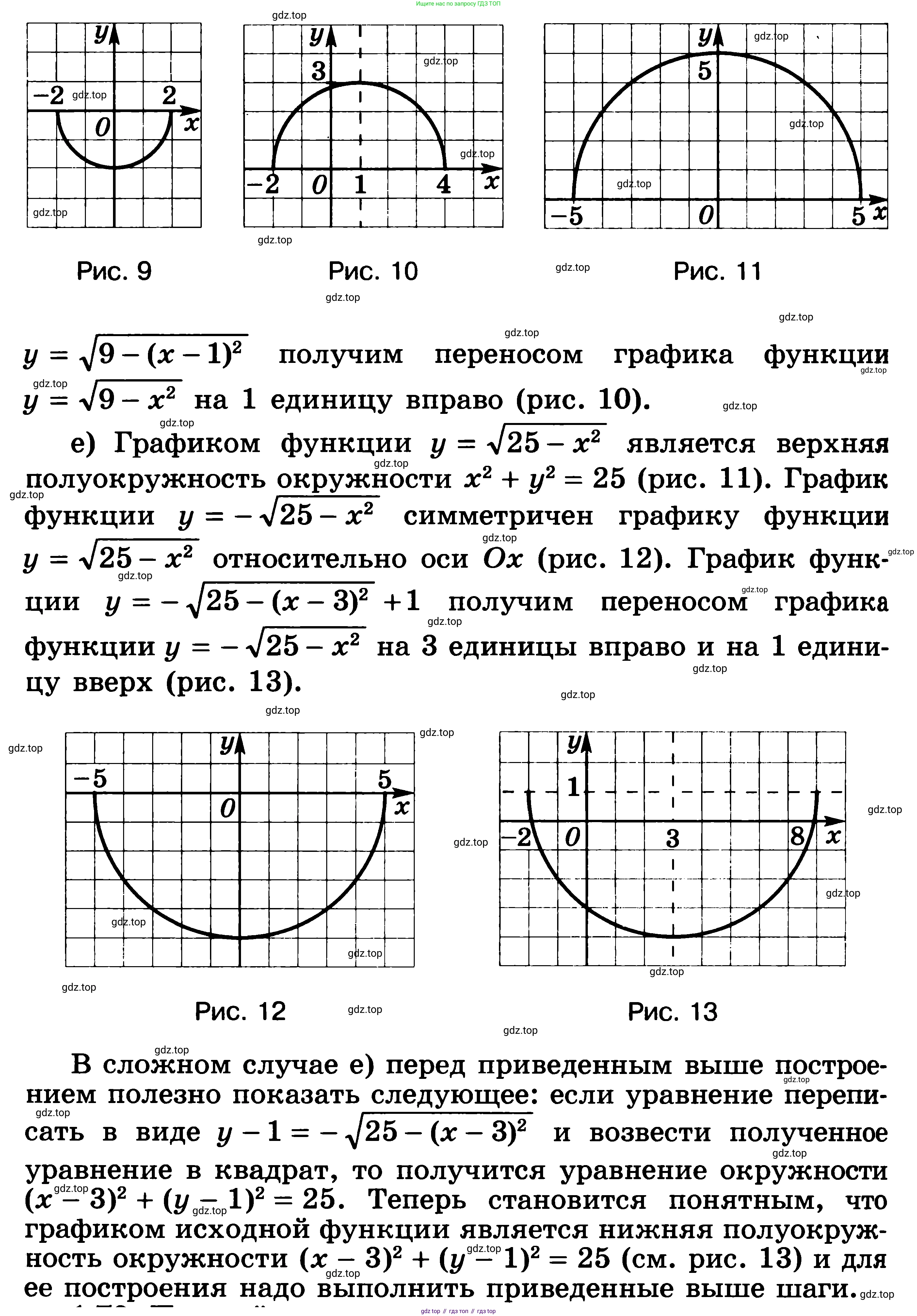 ГДЗ Алгебра, 11 класс Учебник, авторы: Никольский Сергей Михайлович, Потапов Михаил Константинович, Решетников Николай Николаевич, Шевкин Александр Владимирович, издательство Просвещение, Москва, 2014, голубого цвета, страница 32, номер 1.68, Решение 3 (продолжение 2)