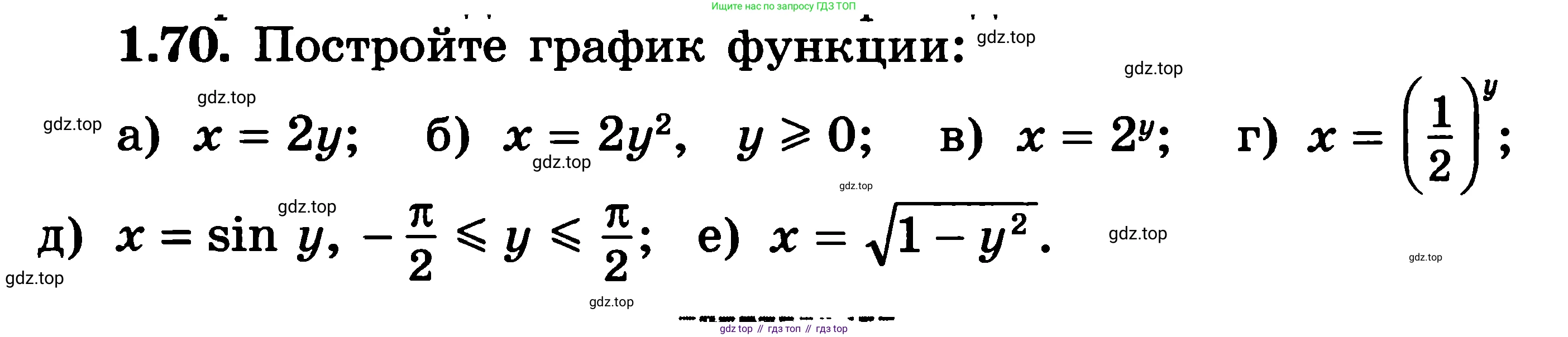 ГДЗ Алгебра, 11 класс Учебник, авторы: Никольский Сергей Михайлович, Потапов Михаил Константинович, Решетников Николай Николаевич, Шевкин Александр Владимирович, издательство Просвещение, Москва, 2014, голубого цвета, страница 32, номер 1.70, Решение 3