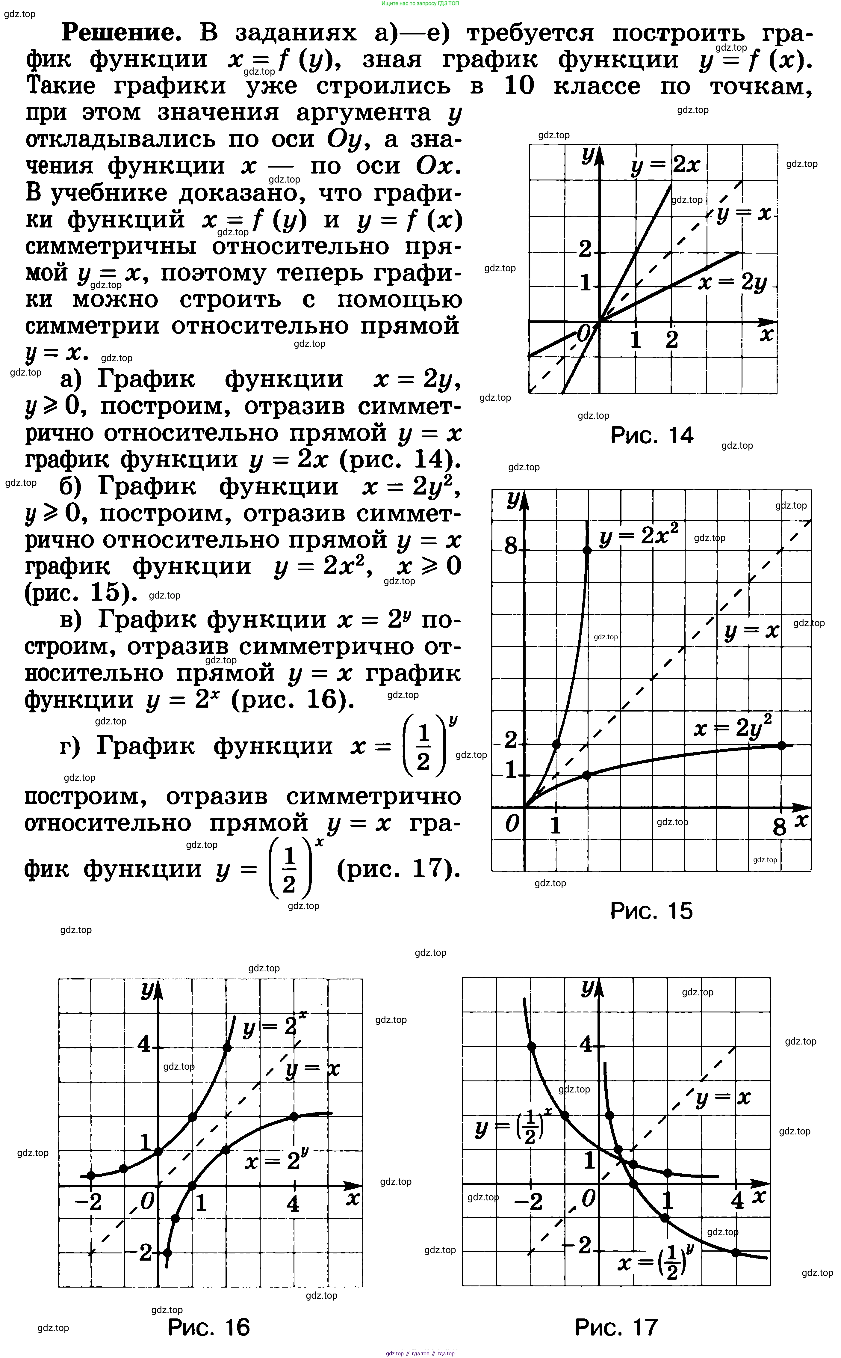 ГДЗ Алгебра, 11 класс Учебник, авторы: Никольский Сергей Михайлович, Потапов Михаил Константинович, Решетников Николай Николаевич, Шевкин Александр Владимирович, издательство Просвещение, Москва, 2014, голубого цвета, страница 32, номер 1.70, Решение 3 (продолжение 2)