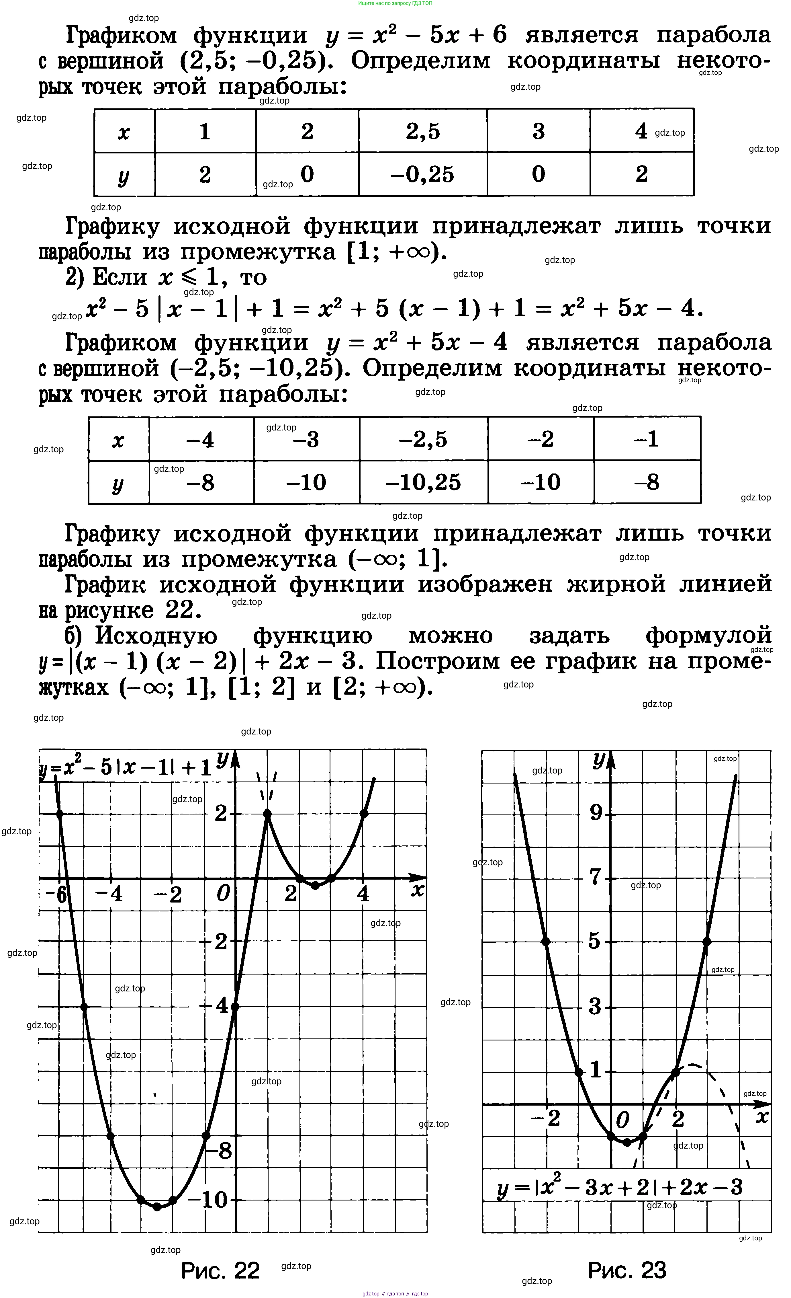 ГДЗ Алгебра, 11 класс Учебник, авторы: Никольский Сергей Михайлович, Потапов Михаил Константинович, Решетников Николай Николаевич, Шевкин Александр Владимирович, издательство Просвещение, Москва, 2014, голубого цвета, страница 39, номер 1.81, Решение 3 (продолжение 2)