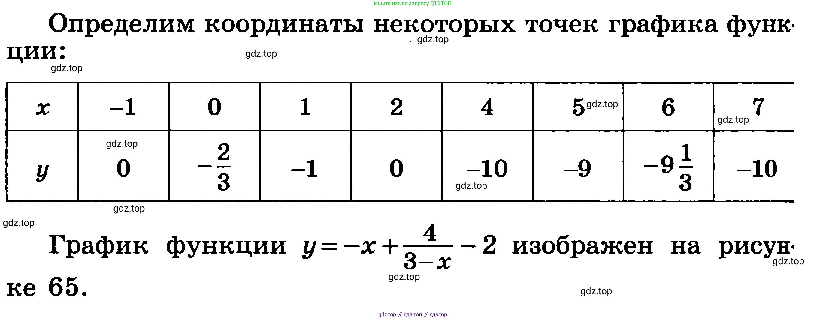 ГДЗ Алгебра, 11 класс Учебник, авторы: Никольский Сергей Михайлович, Потапов Михаил Константинович, Решетников Николай Николаевич, Шевкин Александр Владимирович, издательство Просвещение, Москва, 2014, голубого цвета, страница 161, номер 5.117, Решение 3 (продолжение 2)