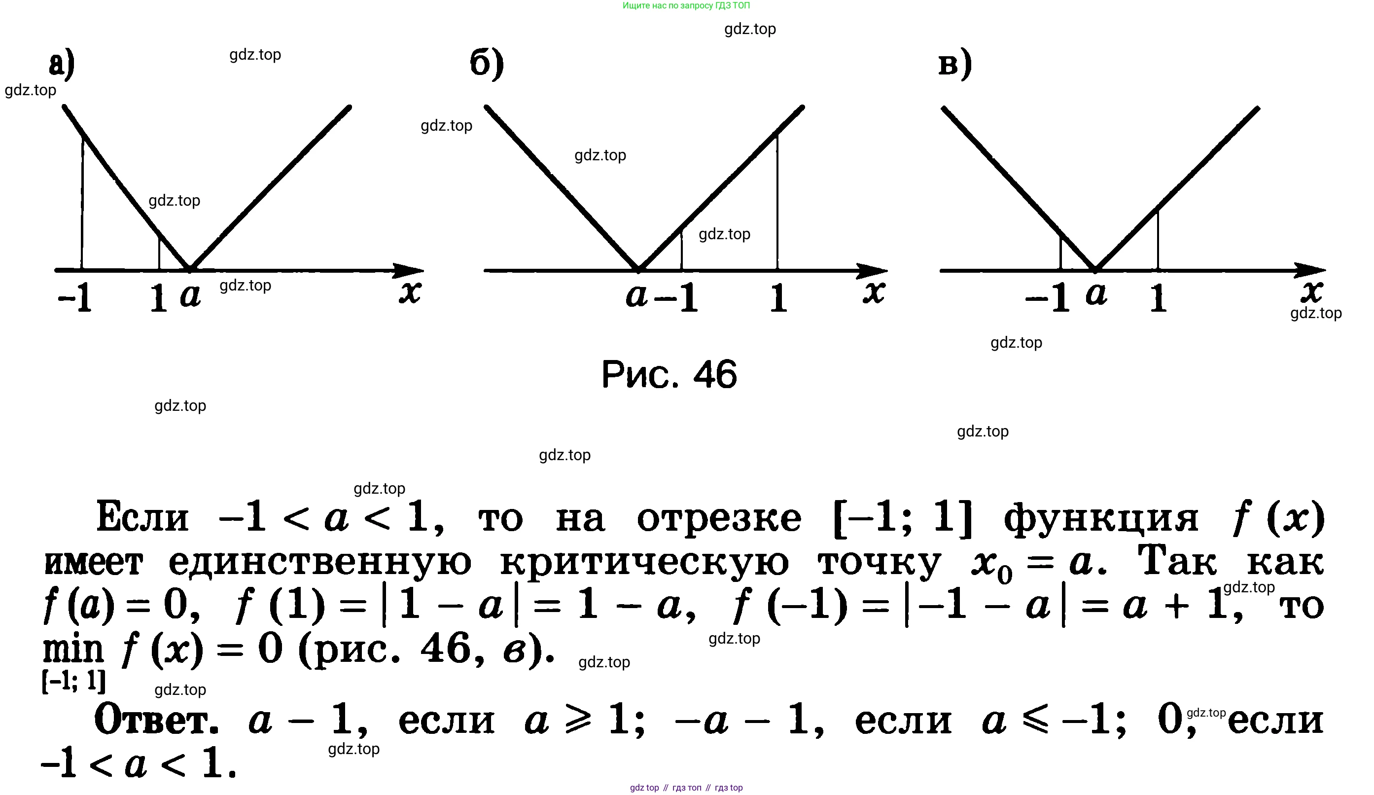 ГДЗ Алгебра, 11 класс Учебник, авторы: Никольский Сергей Михайлович, Потапов Михаил Константинович, Решетников Николай Николаевич, Шевкин Александр Владимирович, издательство Просвещение, Москва, 2014, голубого цвета, страница 145, номер 5.86, Решение 3 (продолжение 2)