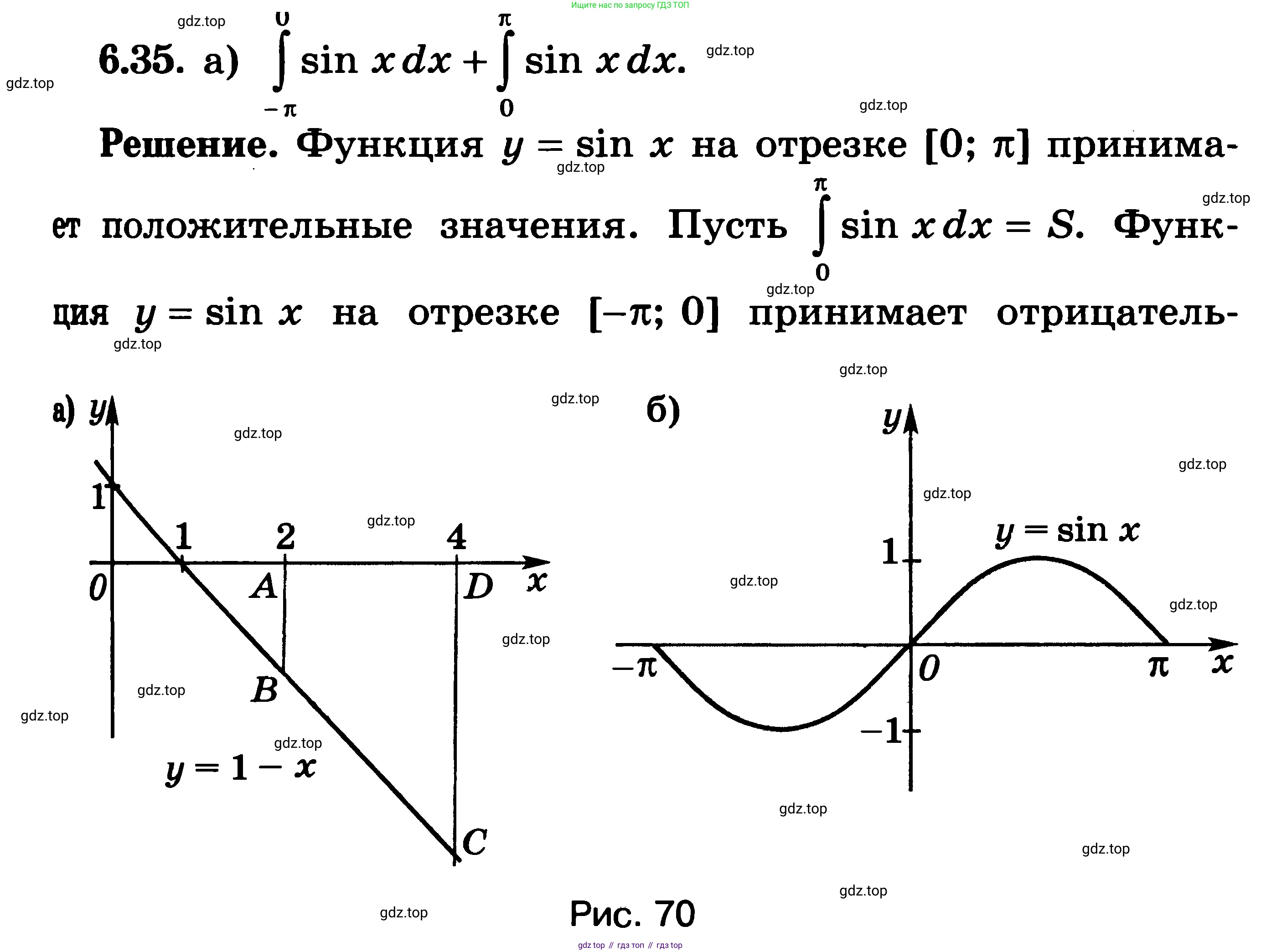 ГДЗ Алгебра, 11 класс Учебник, авторы: Никольский Сергей Михайлович, Потапов Михаил Константинович, Решетников Николай Николаевич, Шевкин Александр Владимирович, издательство Просвещение, Москва, 2014, голубого цвета, страница 181, номер 6.35, Решение 3