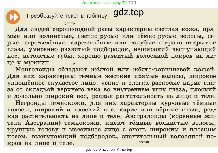 Биология, 8 класс Учебник, авторы: Пасечник Владимир Васильевич, Каменский Андрей Александрович, Швецов Глеб Геннадьевич, издательство Просвещение, Москва, 2019, страница 13, Условие
