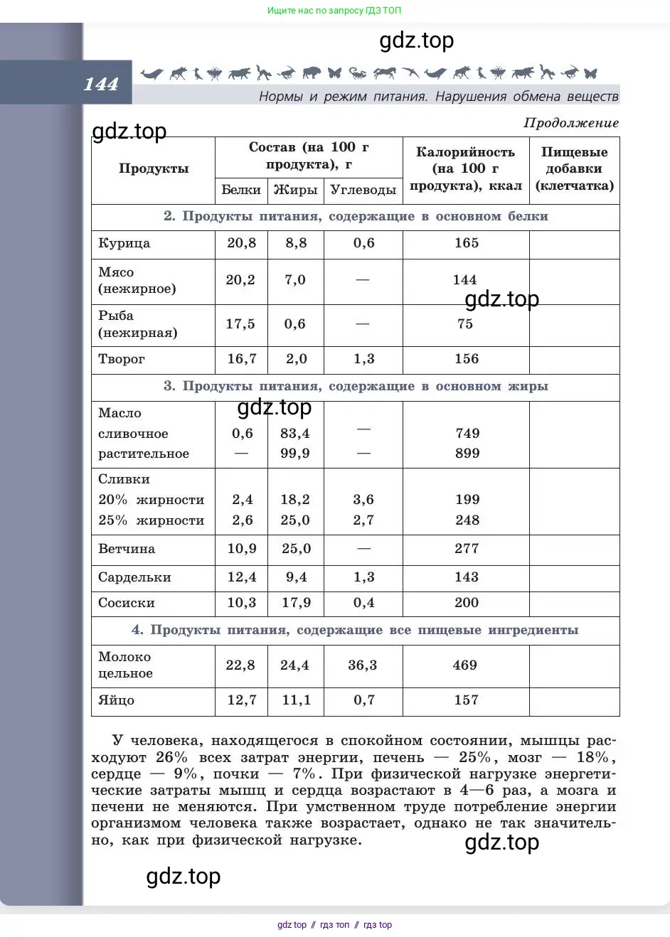 Биология, 8 класс Учебник, авторы: Пасечник Владимир Васильевич, Каменский Андрей Александрович, Швецов Глеб Геннадьевич, издательство Просвещение, Москва, 2019, страница 144