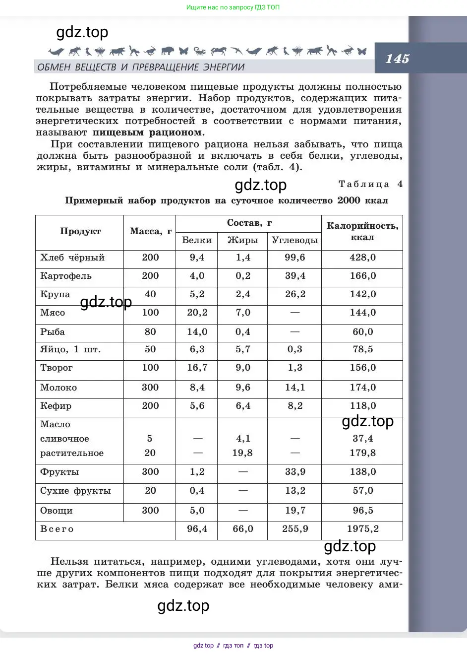 Биология, 8 класс Учебник, авторы: Пасечник Владимир Васильевич, Каменский Андрей Александрович, Швецов Глеб Геннадьевич, издательство Просвещение, Москва, 2019, страница 145