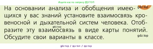 Биология, 8 класс Учебник, авторы: Пасечник Владимир Васильевич, Каменский Андрей Александрович, Швецов Глеб Геннадьевич, издательство Просвещение, Москва, 2019, страница 97, номер 1, Условие