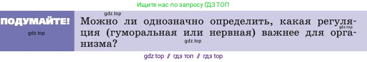 Биология, 8 класс Учебник, авторы: Пасечник Владимир Васильевич, Каменский Андрей Александрович, Швецов Глеб Геннадьевич, издательство Просвещение, Москва, 2019, страница 175, Условие