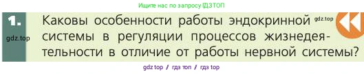 Биология, 8 класс Учебник, авторы: Пасечник Владимир Васильевич, Каменский Андрей Александрович, Швецов Глеб Геннадьевич, издательство Просвещение, Москва, 2019, страница 177, номер 1, Условие