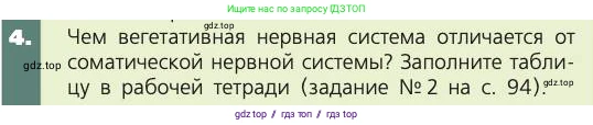 Биология, 8 класс Учебник, авторы: Пасечник Владимир Васильевич, Каменский Андрей Александрович, Швецов Глеб Геннадьевич, издательство Просвещение, Москва, 2019, страница 189, номер 4, Условие