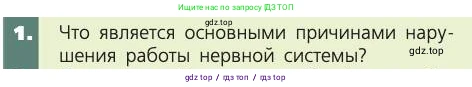 Биология, 8 класс Учебник, авторы: Пасечник Владимир Васильевич, Каменский Андрей Александрович, Швецов Глеб Геннадьевич, издательство Просвещение, Москва, 2019, страница 191, номер 1, Условие