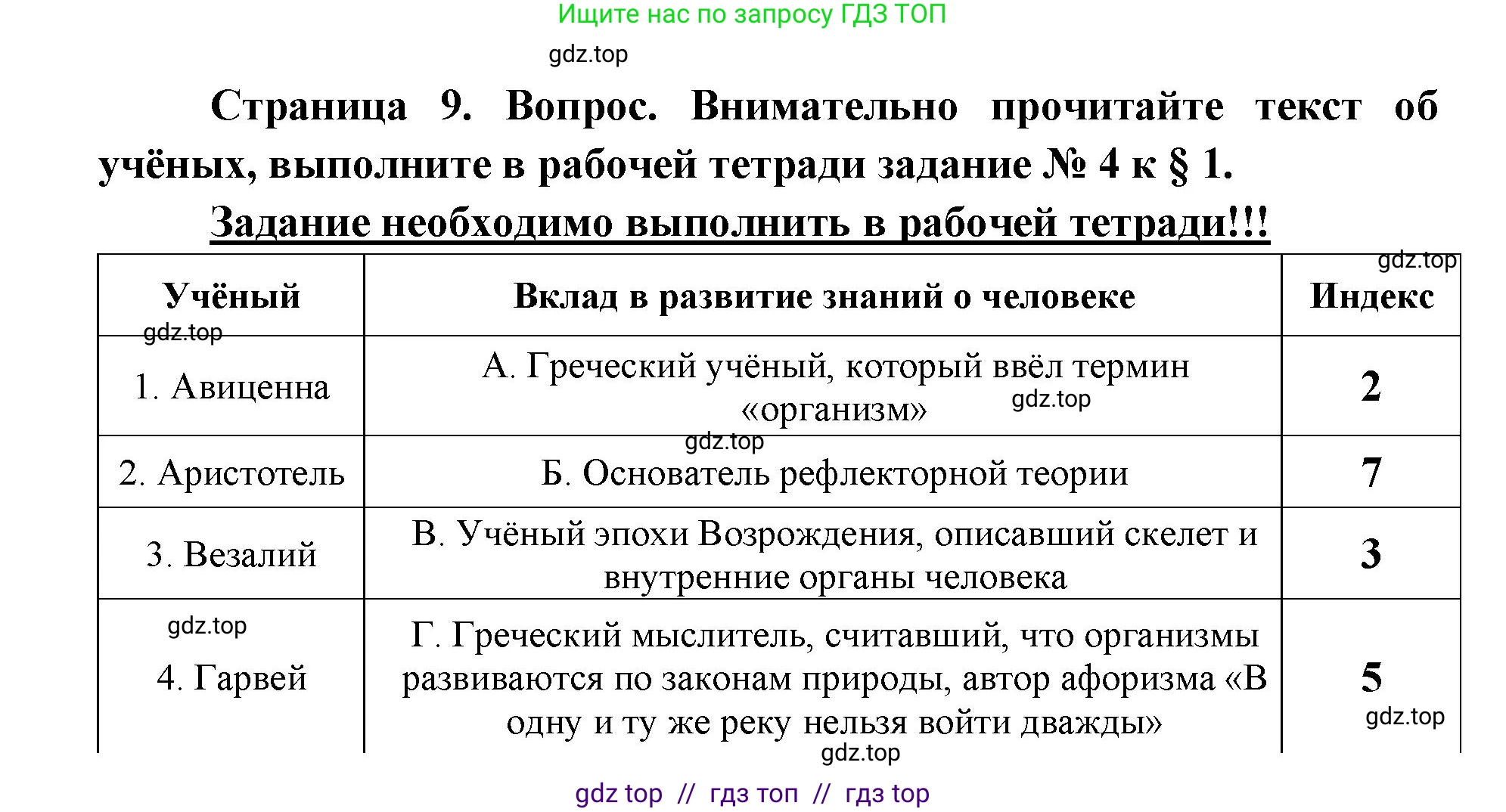 Биология, 8 класс Учебник, авторы: Пасечник Владимир Васильевич, Каменский Андрей Александрович, Швецов Глеб Геннадьевич, издательство Просвещение, Москва, 2019, страница 9, Решение