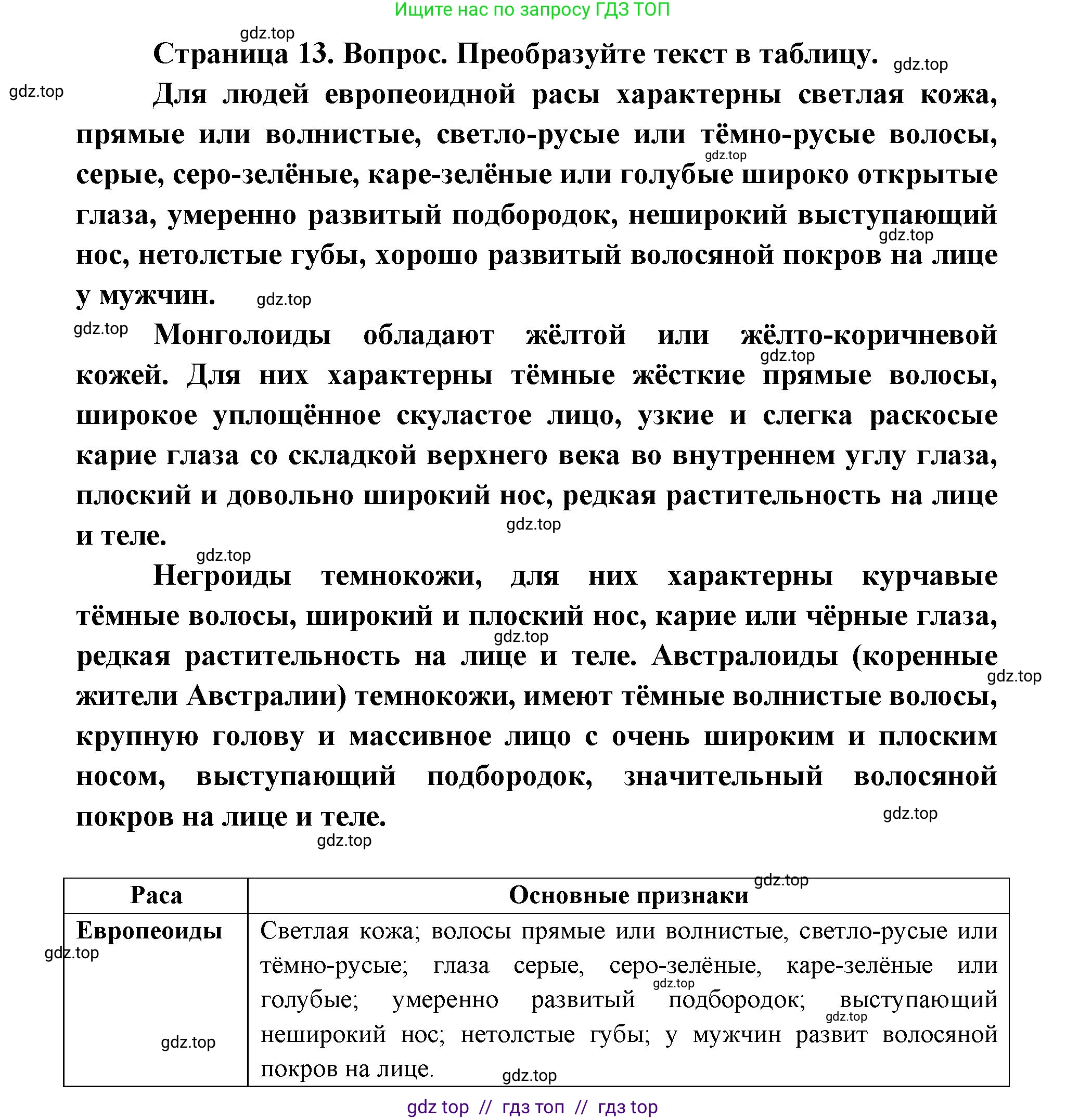Биология, 8 класс Учебник, авторы: Пасечник Владимир Васильевич, Каменский Андрей Александрович, Швецов Глеб Геннадьевич, издательство Просвещение, Москва, 2019, страница 13, Решение