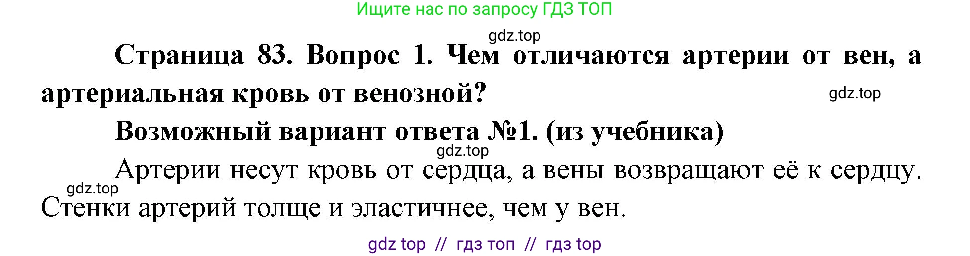 Биология, 8 класс Учебник, авторы: Пасечник Владимир Васильевич, Каменский Андрей Александрович, Швецов Глеб Геннадьевич, издательство Просвещение, Москва, 2019, страница 83, номер 1, Решение
