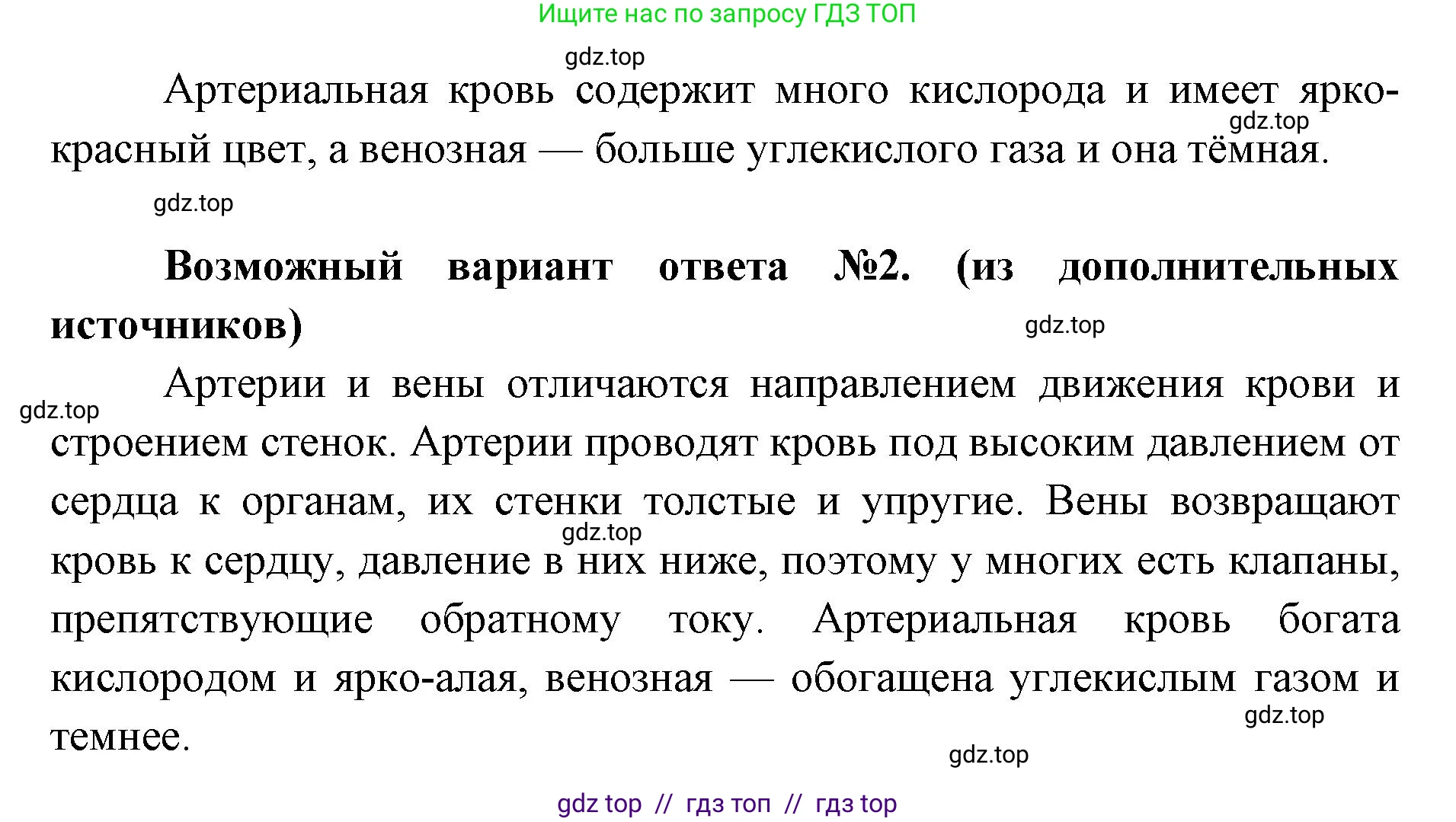 Биология, 8 класс Учебник, авторы: Пасечник Владимир Васильевич, Каменский Андрей Александрович, Швецов Глеб Геннадьевич, издательство Просвещение, Москва, 2019, страница 83, номер 1, Решение (продолжение 2)