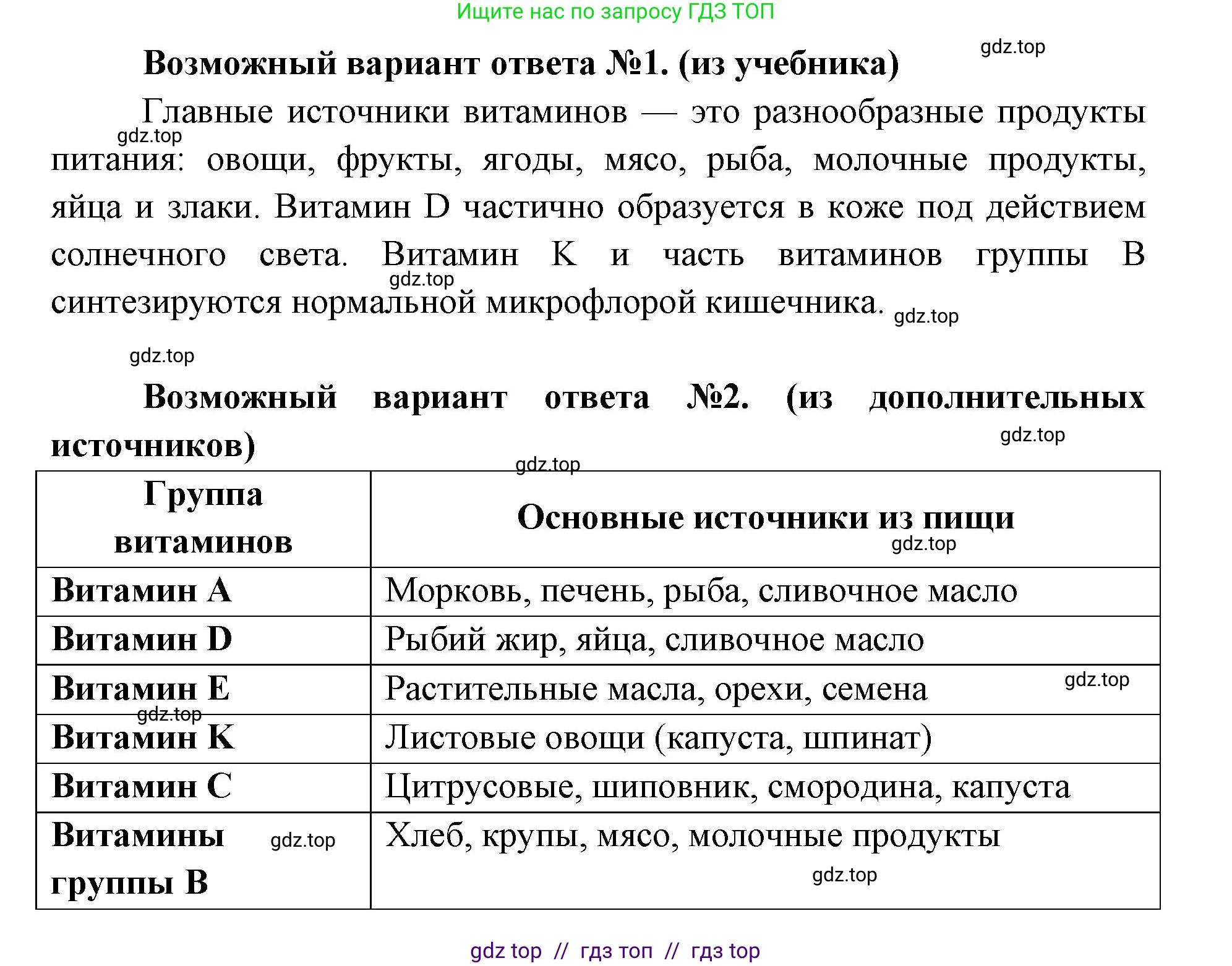 Биология, 8 класс Учебник, авторы: Пасечник Владимир Васильевич, Каменский Андрей Александрович, Швецов Глеб Геннадьевич, издательство Просвещение, Москва, 2019, страница 141, номер 4, Решение (продолжение 2)