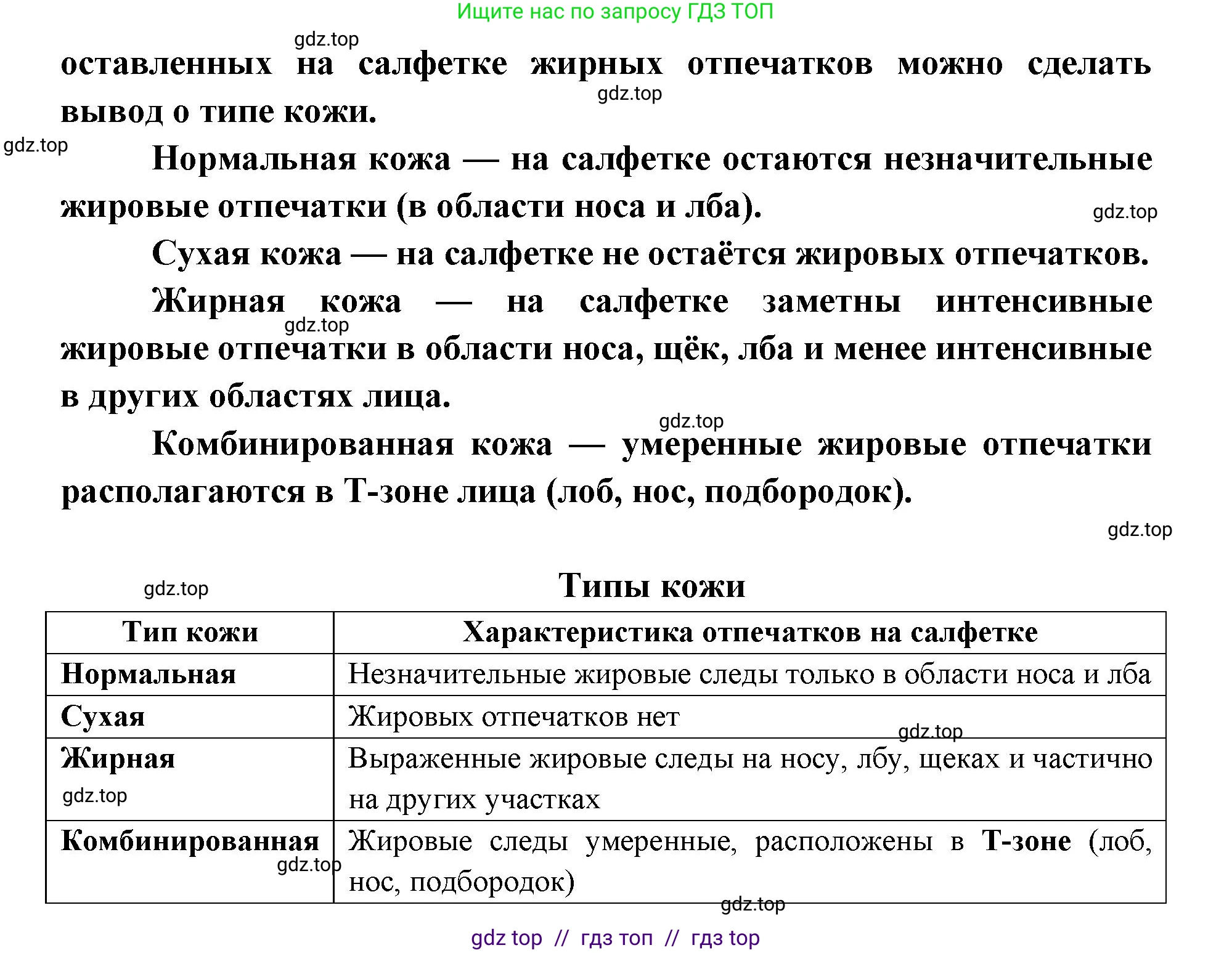 Биология, 8 класс Учебник, авторы: Пасечник Владимир Васильевич, Каменский Андрей Александрович, Швецов Глеб Геннадьевич, издательство Просвещение, Москва, 2019, страница 160, Решение (продолжение 2)