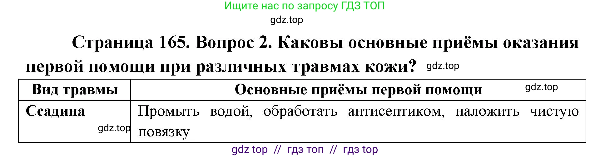 Биология, 8 класс Учебник, авторы: Пасечник Владимир Васильевич, Каменский Андрей Александрович, Швецов Глеб Геннадьевич, издательство Просвещение, Москва, 2019, страница 165, номер 2, Решение