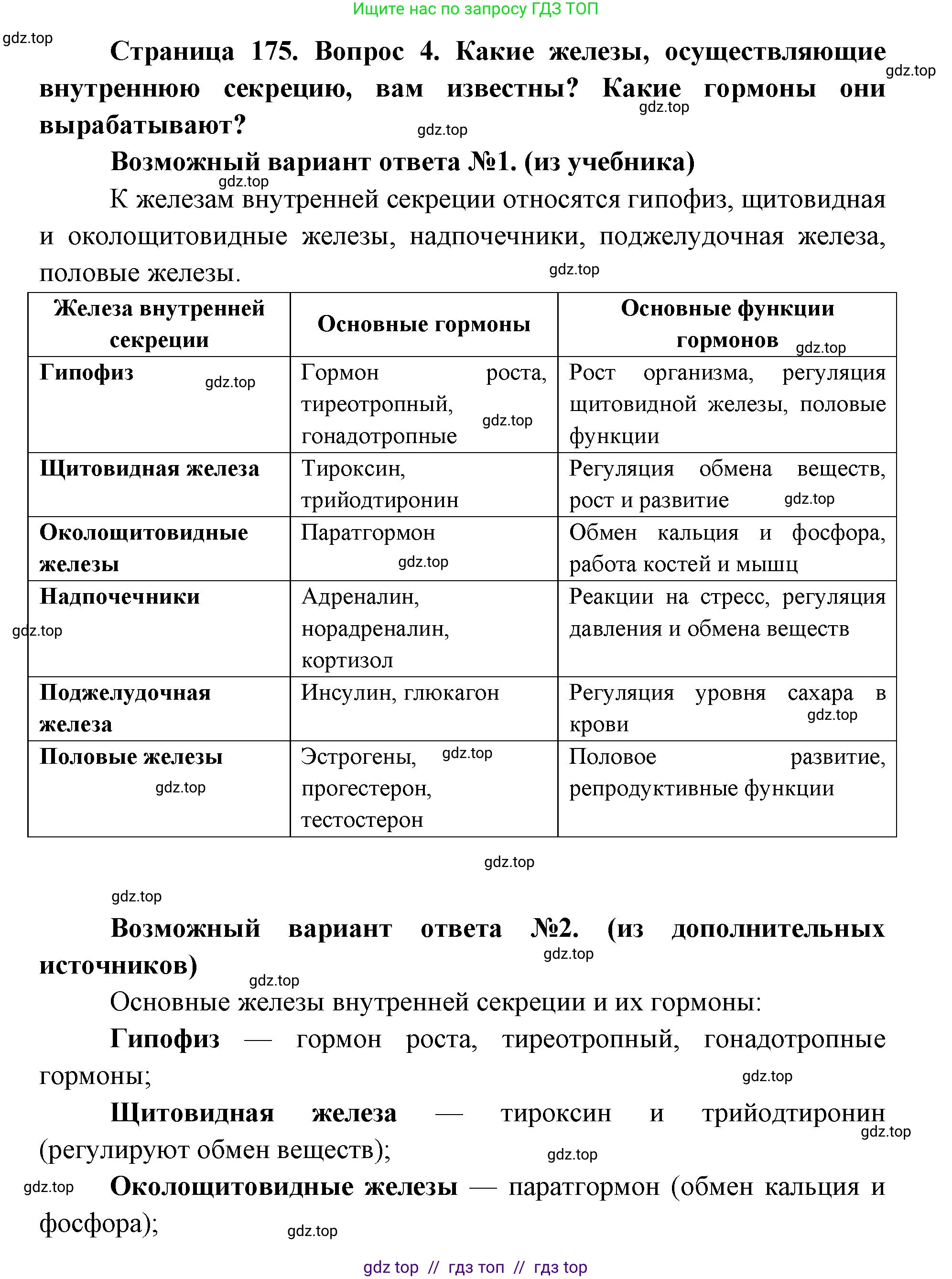 Биология, 8 класс Учебник, авторы: Пасечник Владимир Васильевич, Каменский Андрей Александрович, Швецов Глеб Геннадьевич, издательство Просвещение, Москва, 2019, страница 175, номер 4, Решение