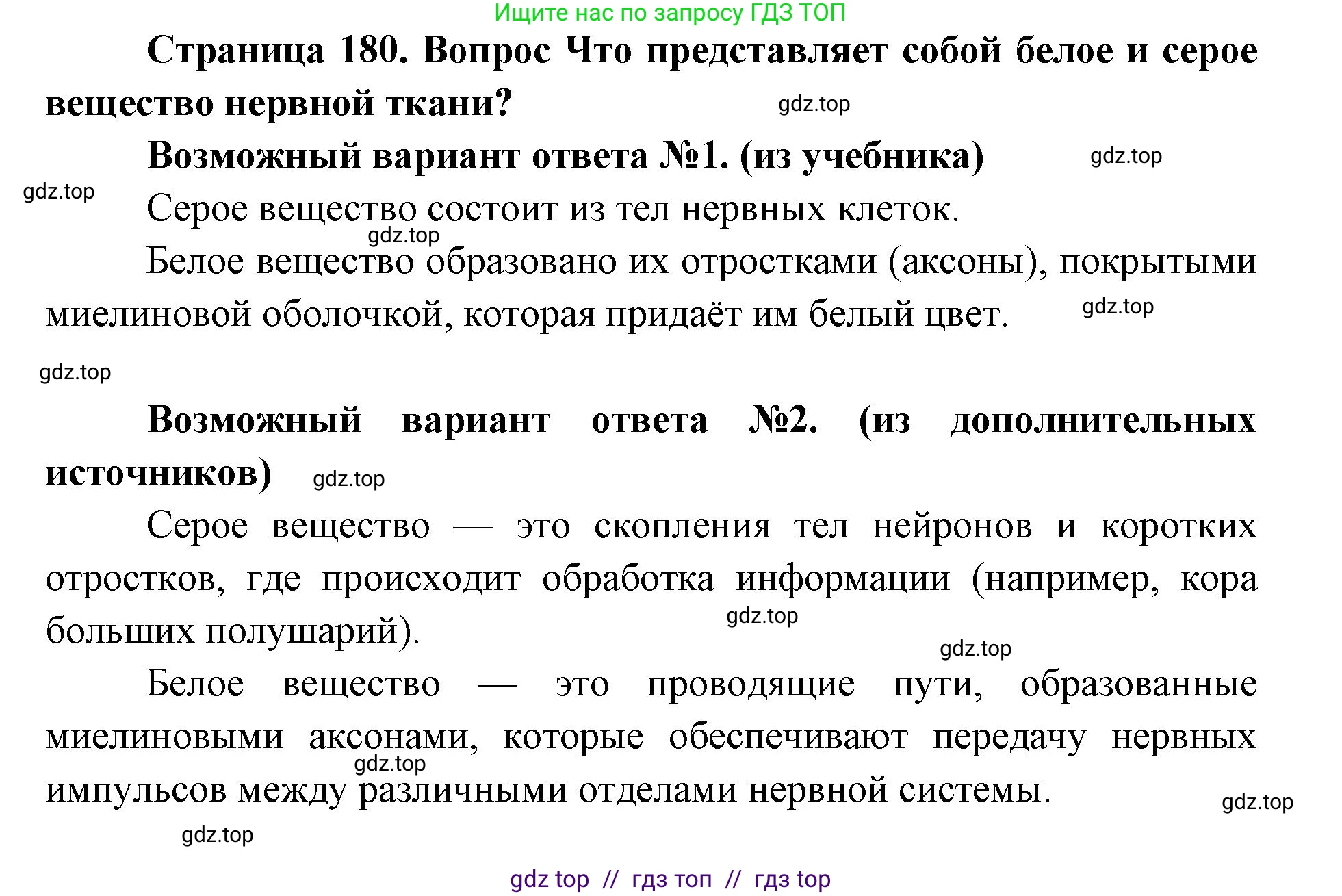 Биология, 8 класс Учебник, авторы: Пасечник Владимир Васильевич, Каменский Андрей Александрович, Швецов Глеб Геннадьевич, издательство Просвещение, Москва, 2019, страница 180, номер 2, Решение