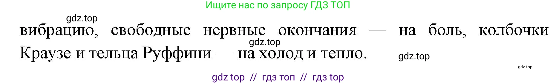 Биология, 8 класс Учебник, авторы: Пасечник Владимир Васильевич, Каменский Андрей Александрович, Швецов Глеб Геннадьевич, издательство Просвещение, Москва, 2019, страница 201, номер 4, Решение (продолжение 2)