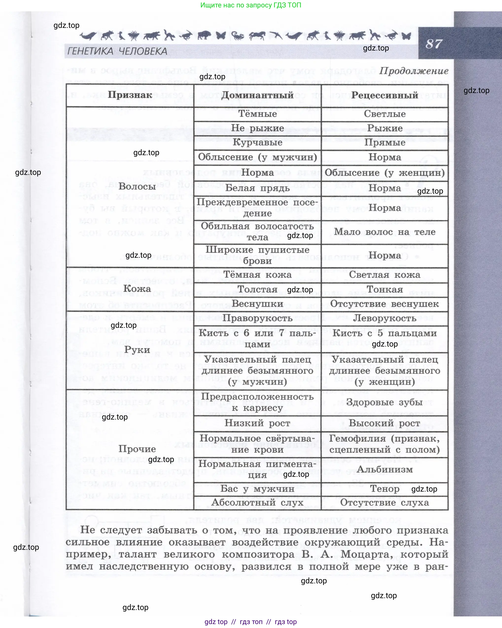 Биология, 9 класс Учебник, автор: Пасечник Владимир Васильевич, издательство Просвещение, Москва, 2019, страница 87