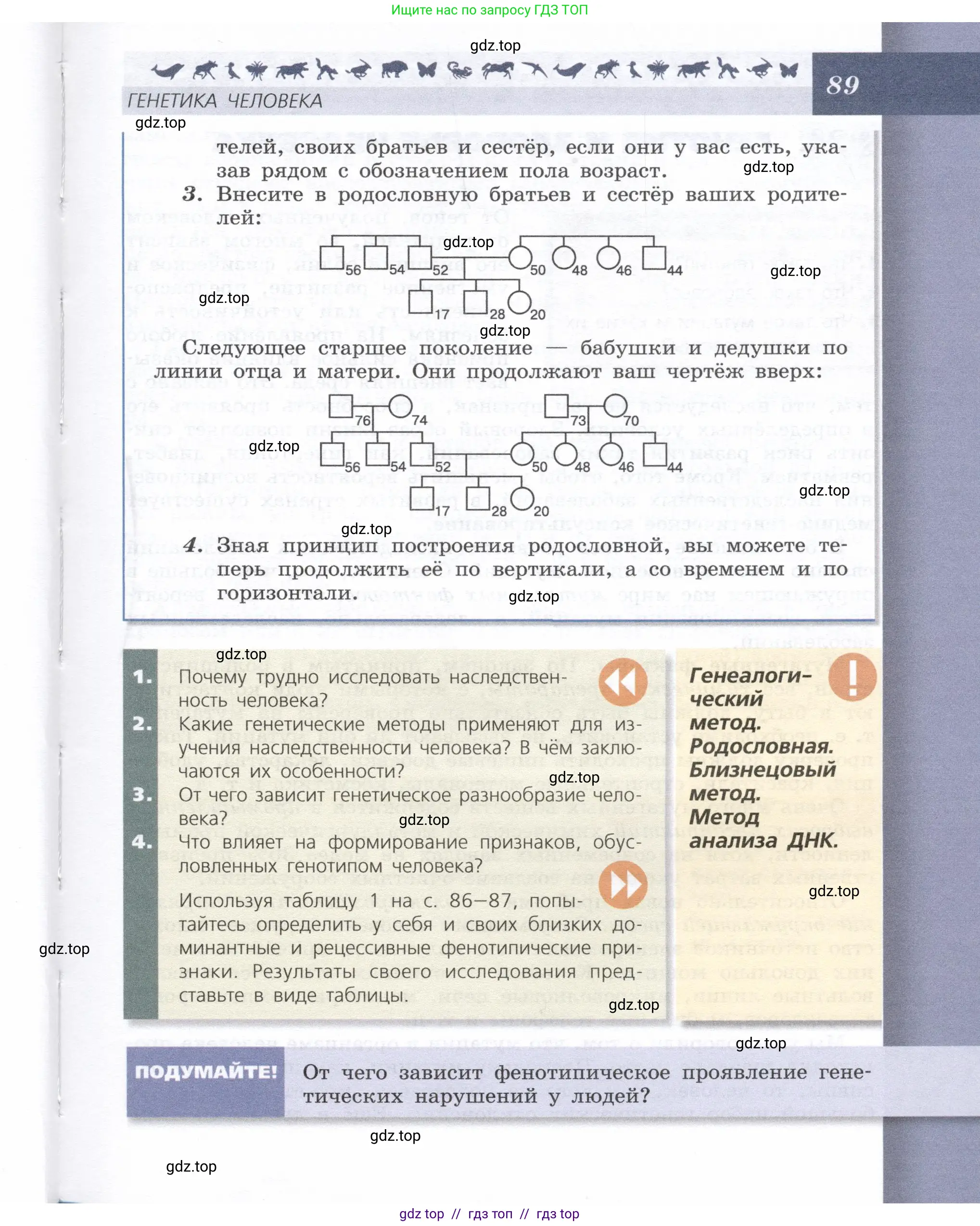 Биология, 9 класс Учебник, автор: Пасечник Владимир Васильевич, издательство Просвещение, Москва, 2019, страница 89