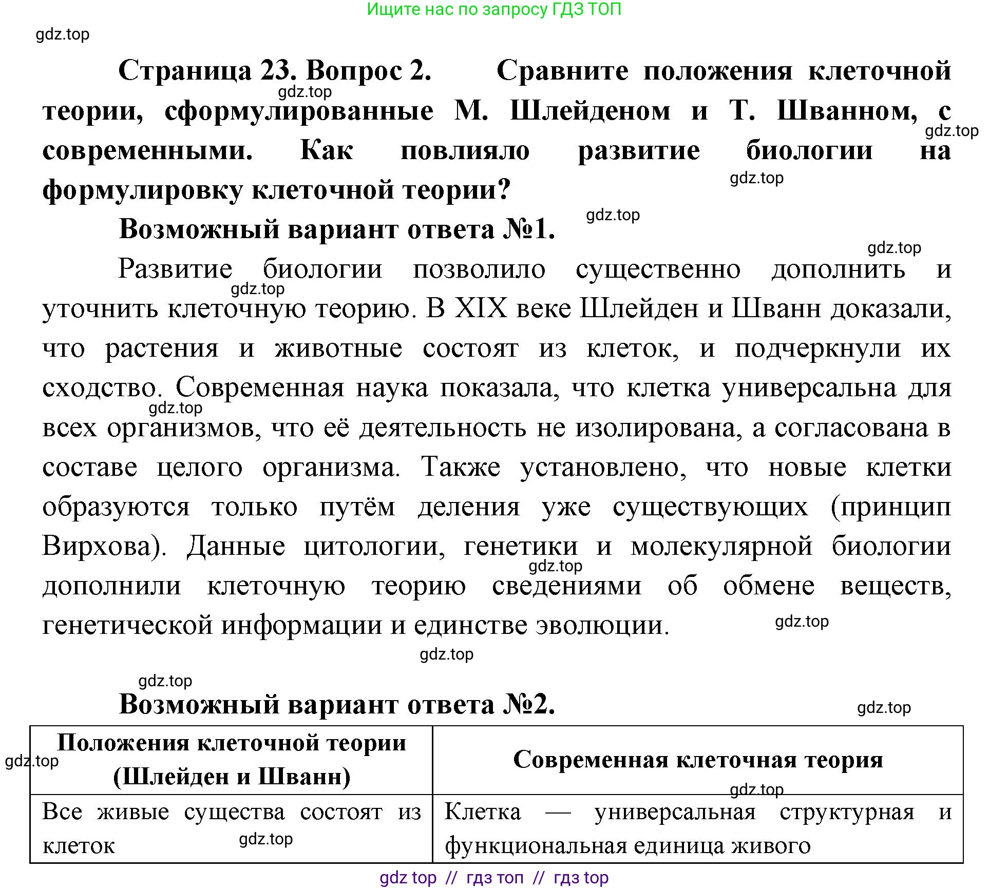 Биология, 9 класс Учебник, автор: Пасечник Владимир Васильевич, издательство Просвещение, Москва, 2019, страница 23, номер 2, Решение