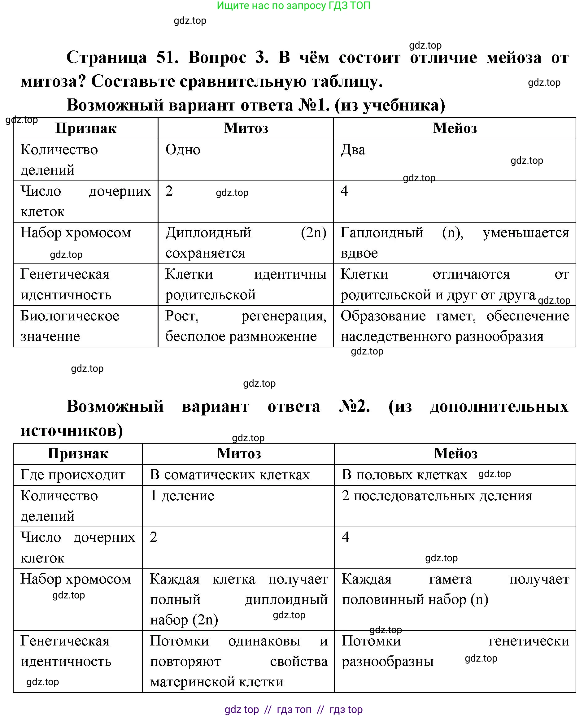 Биология, 9 класс Учебник, автор: Пасечник Владимир Васильевич, издательство Просвещение, Москва, 2019, страница 51, номер 3, Решение