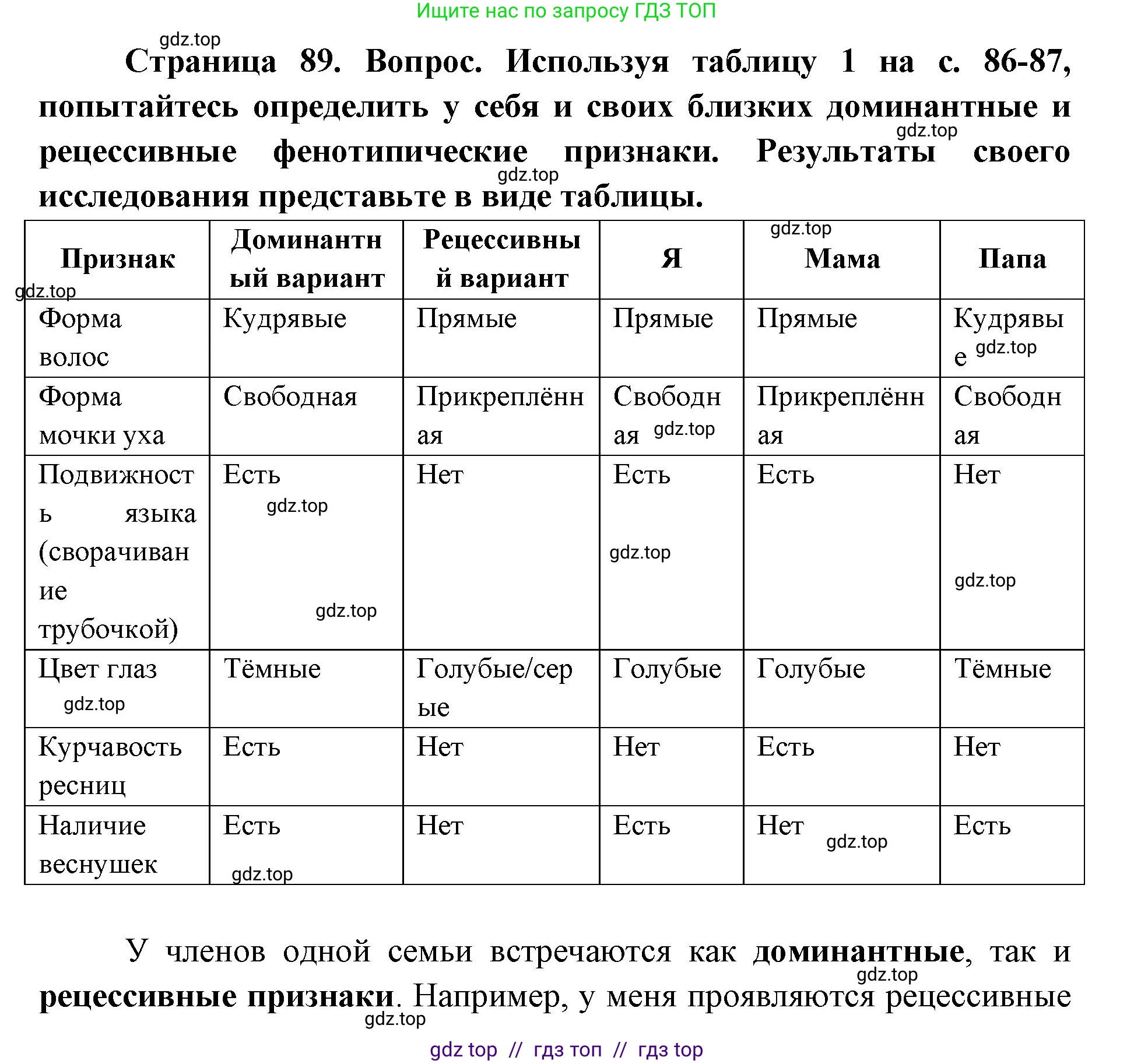 Биология, 9 класс Учебник, автор: Пасечник Владимир Васильевич, издательство Просвещение, Москва, 2019, страница 89, номер 1, Решение