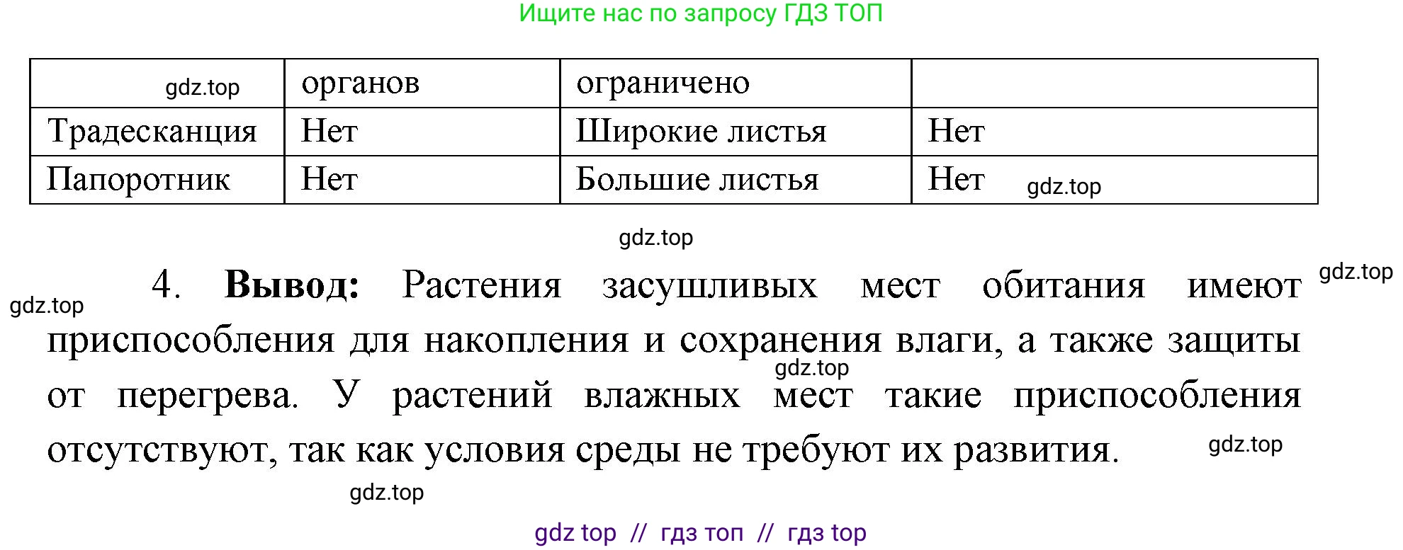 Биология, 9 класс Учебник, автор: Пасечник Владимир Васильевич, издательство Просвещение, Москва, 2019, страница 126, Решение (продолжение 3)