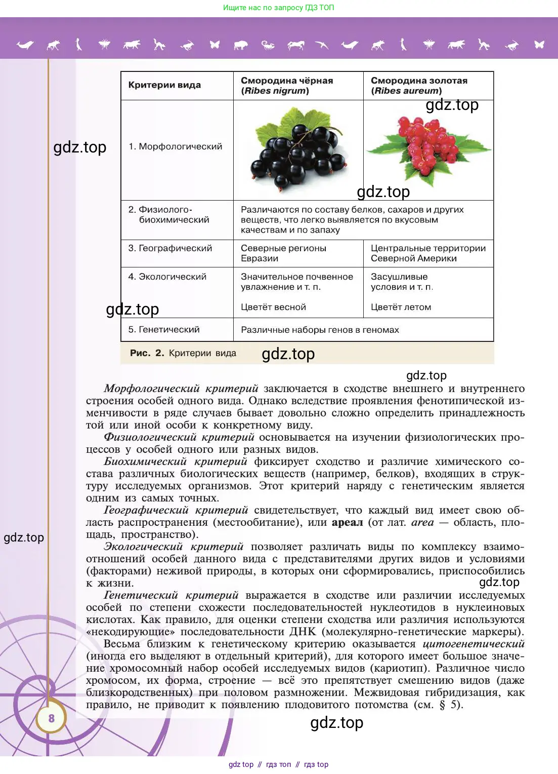 Биология, 11 класс Учебник, авторы: Пасечник Владимир Васильевич, Каменский Андрей Александрович, Рубцов Александр Михайлович, Швецов Глеб Геннадьевич, Абовян Леван Арташесович, Гапонюк Зоя Георгиевна, издательство Просвещение, Москва, 2019, страница 8