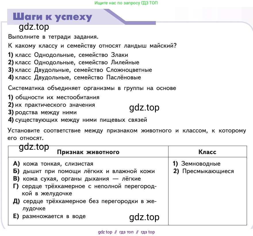Биология, 11 класс Учебник, авторы: Пасечник Владимир Васильевич, Каменский Андрей Александрович, Рубцов Александр Михайлович, Швецов Глеб Геннадьевич, Абовян Леван Арташесович, Гапонюк Зоя Георгиевна, издательство Просвещение, Москва, 2019, страница 75, Условие