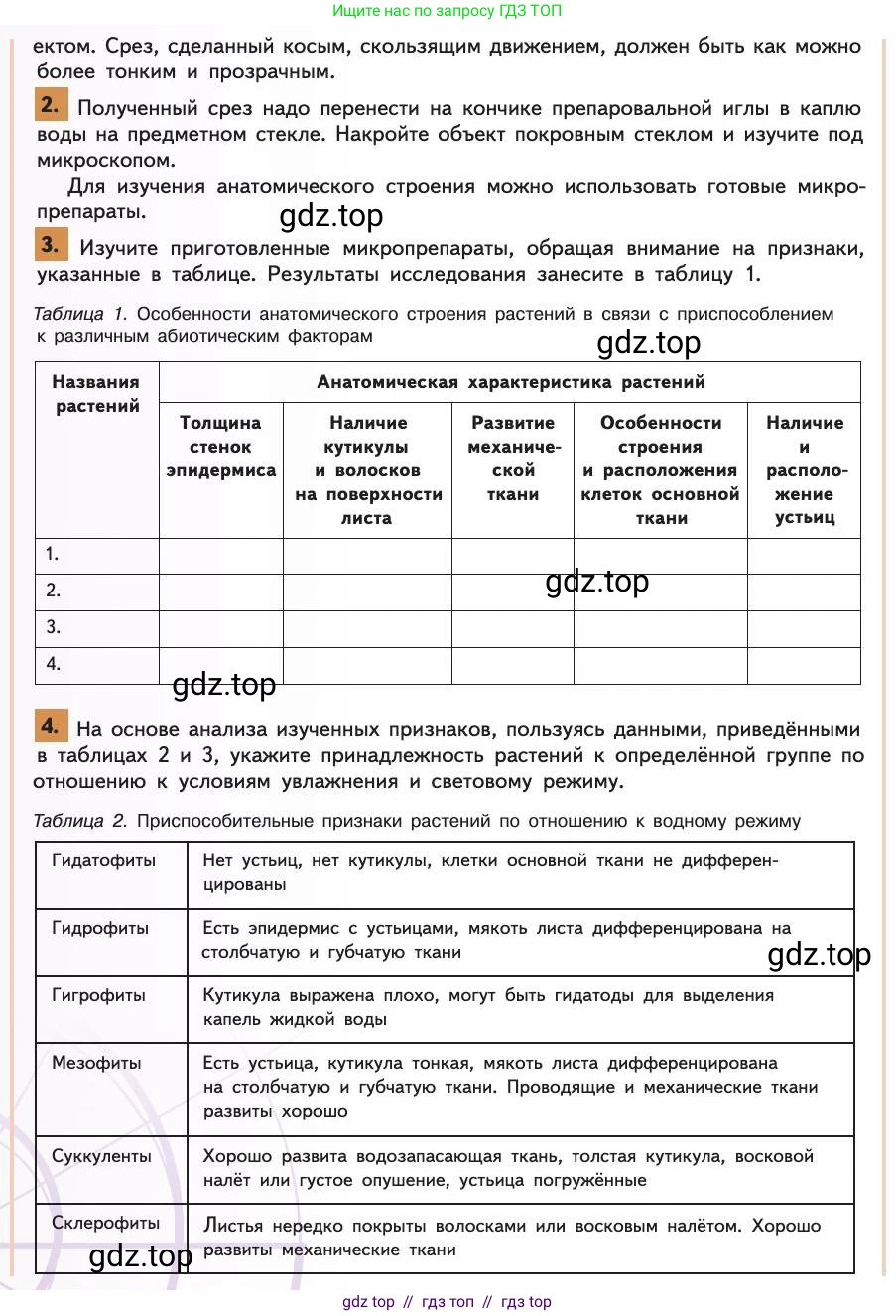 Биология, 11 класс Учебник, авторы: Пасечник Владимир Васильевич, Каменский Андрей Александрович, Рубцов Александр Михайлович, Швецов Глеб Геннадьевич, Абовян Леван Арташесович, Гапонюк Зоя Георгиевна, издательство Просвещение, Москва, 2019, страница 89, номер 1, Условие (продолжение 2)