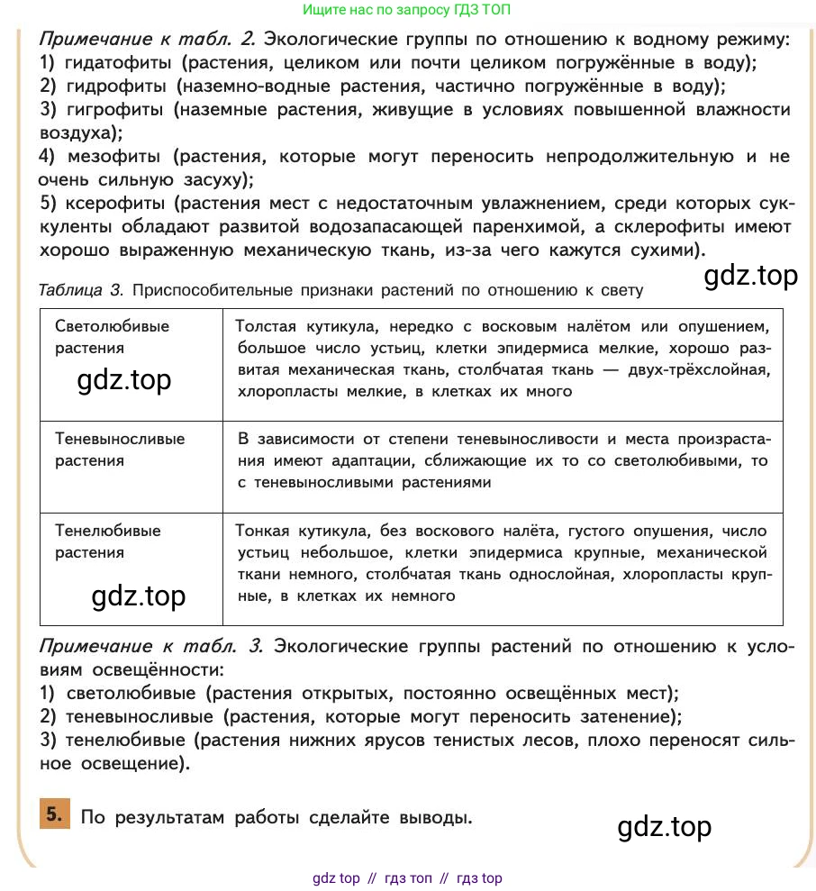 Биология, 11 класс Учебник, авторы: Пасечник Владимир Васильевич, Каменский Андрей Александрович, Рубцов Александр Михайлович, Швецов Глеб Геннадьевич, Абовян Леван Арташесович, Гапонюк Зоя Георгиевна, издательство Просвещение, Москва, 2019, страница 89, номер 1, Условие (продолжение 3)
