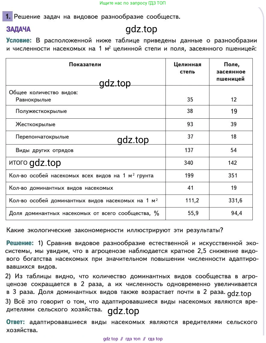 Биология, 11 класс Учебник, авторы: Пасечник Владимир Васильевич, Каменский Андрей Александрович, Рубцов Александр Михайлович, Швецов Глеб Геннадьевич, Абовян Леван Арташесович, Гапонюк Зоя Георгиевна, издательство Просвещение, Москва, 2019, страница 114, Условие