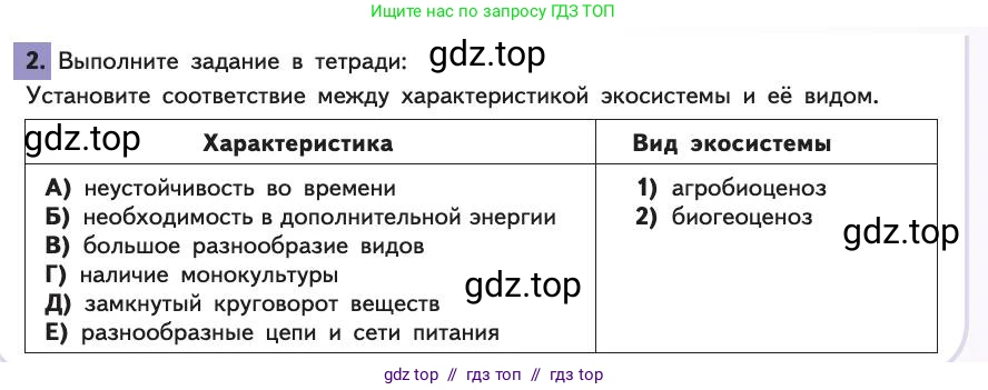 Биология, 11 класс Учебник, авторы: Пасечник Владимир Васильевич, Каменский Андрей Александрович, Рубцов Александр Михайлович, Швецов Глеб Геннадьевич, Абовян Леван Арташесович, Гапонюк Зоя Георгиевна, издательство Просвещение, Москва, 2019, страница 114, Условие (продолжение 2)