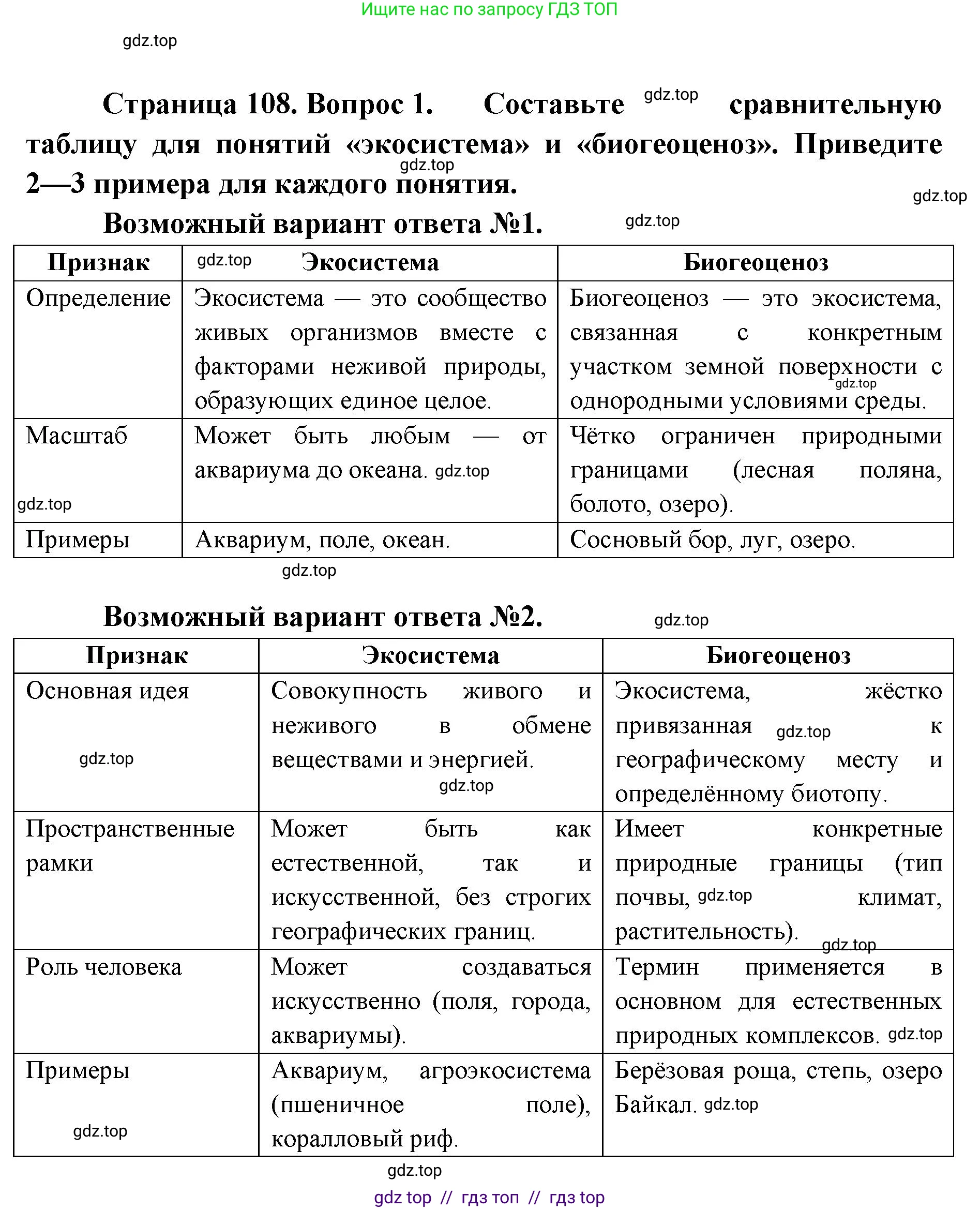 Биология, 11 класс Учебник, авторы: Пасечник Владимир Васильевич, Каменский Андрей Александрович, Рубцов Александр Михайлович, Швецов Глеб Геннадьевич, Абовян Леван Арташесович, Гапонюк Зоя Георгиевна, издательство Просвещение, Москва, 2019, страница 108, номер 1, Решение