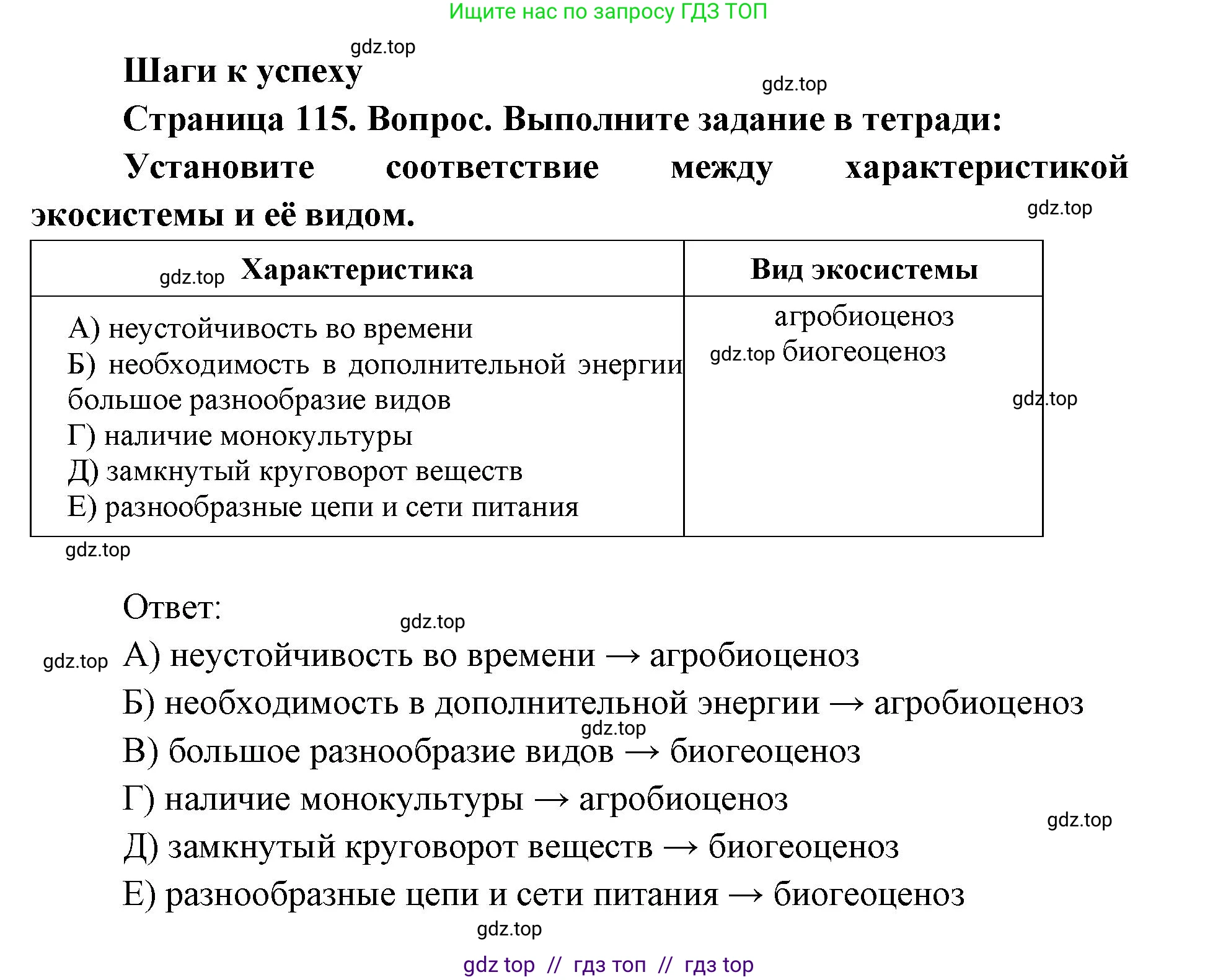 Биология, 11 класс Учебник, авторы: Пасечник Владимир Васильевич, Каменский Андрей Александрович, Рубцов Александр Михайлович, Швецов Глеб Геннадьевич, Абовян Леван Арташесович, Гапонюк Зоя Георгиевна, издательство Просвещение, Москва, 2019, страница 114, Решение