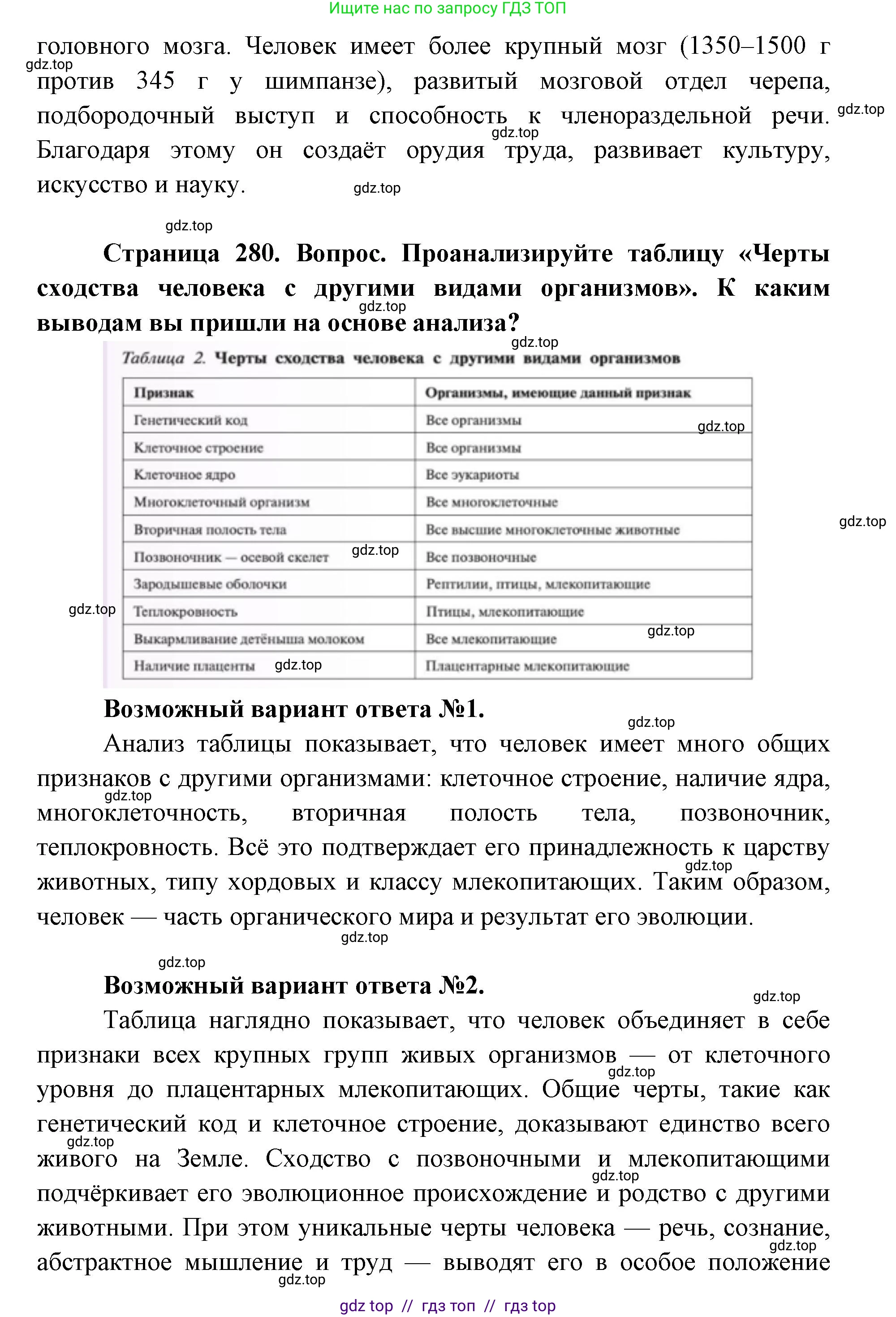Биология, 11 класс Учебник, авторы: Пасечник Владимир Васильевич, Каменский Андрей Александрович, Рубцов Александр Михайлович, Швецов Глеб Геннадьевич, Абовян Леван Арташесович, Гапонюк Зоя Георгиевна, издательство Просвещение, Москва, 2019, страница 280, номер 3, Решение (продолжение 2)